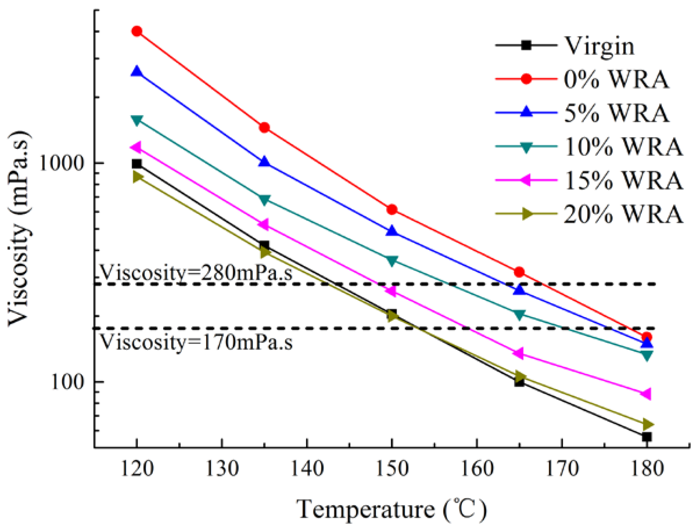 Applsci 08 00765 g014