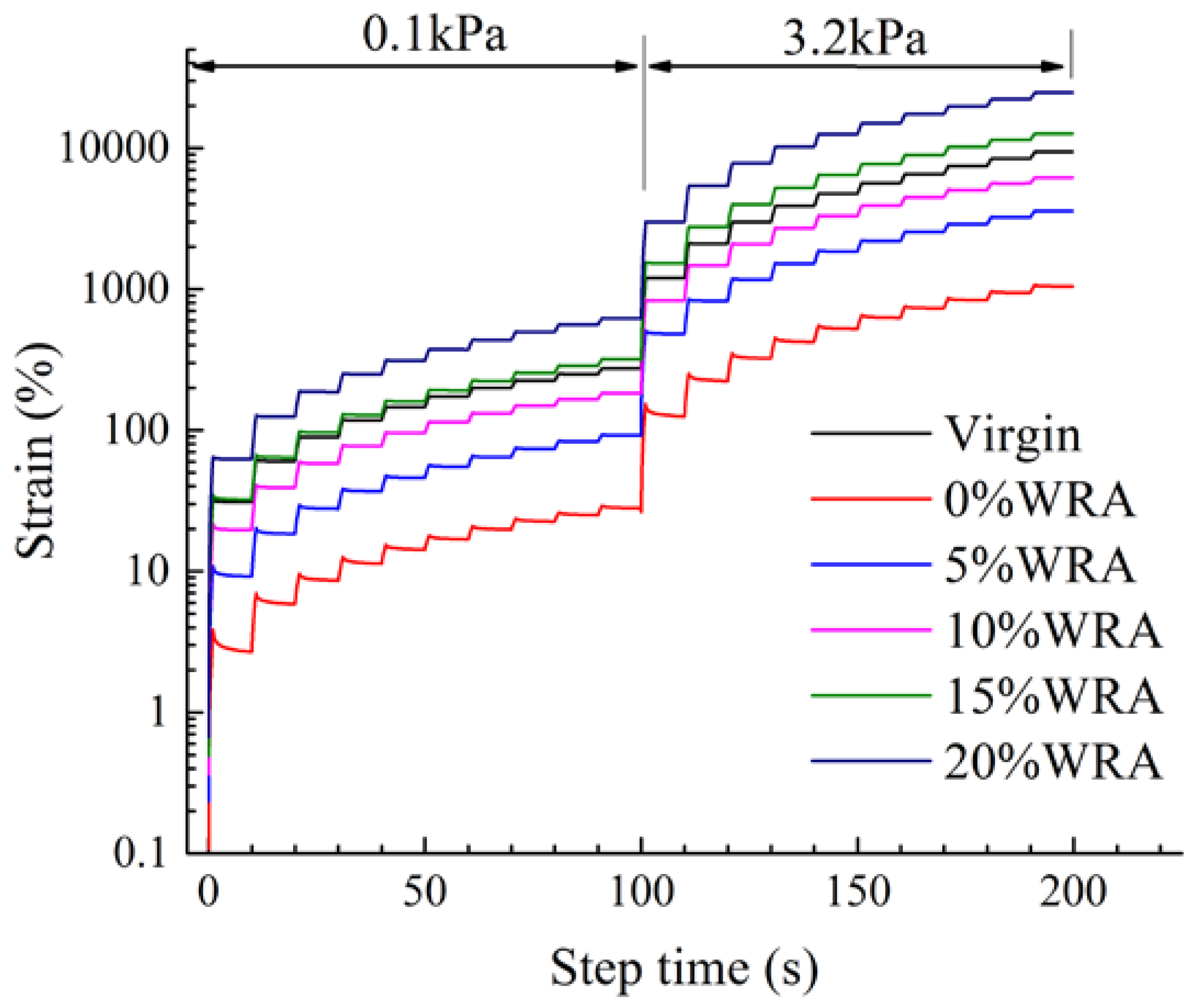 Applsci 08 00765 g016