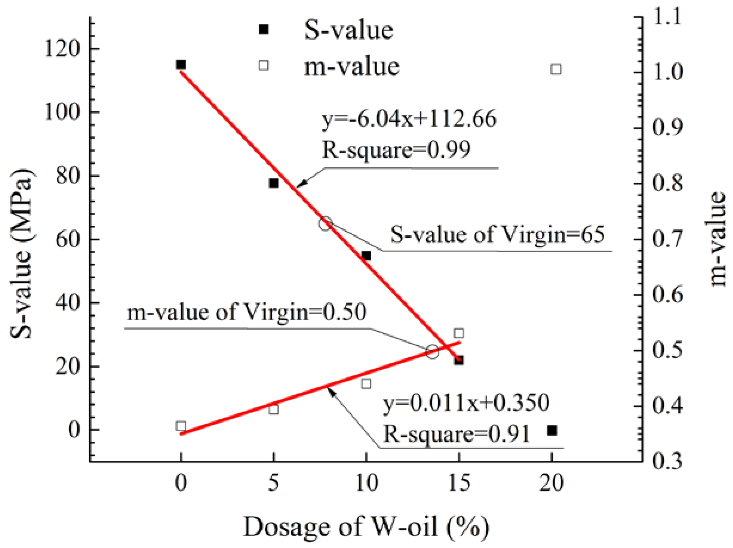 Applsci 08 00765 g020