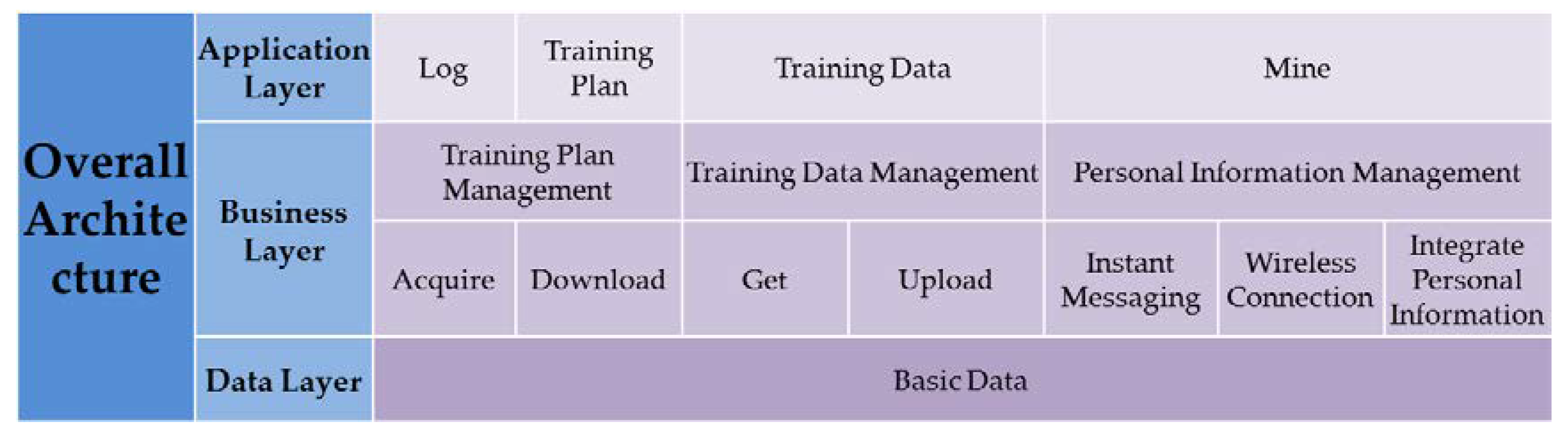 Applsci 08 00766 g002