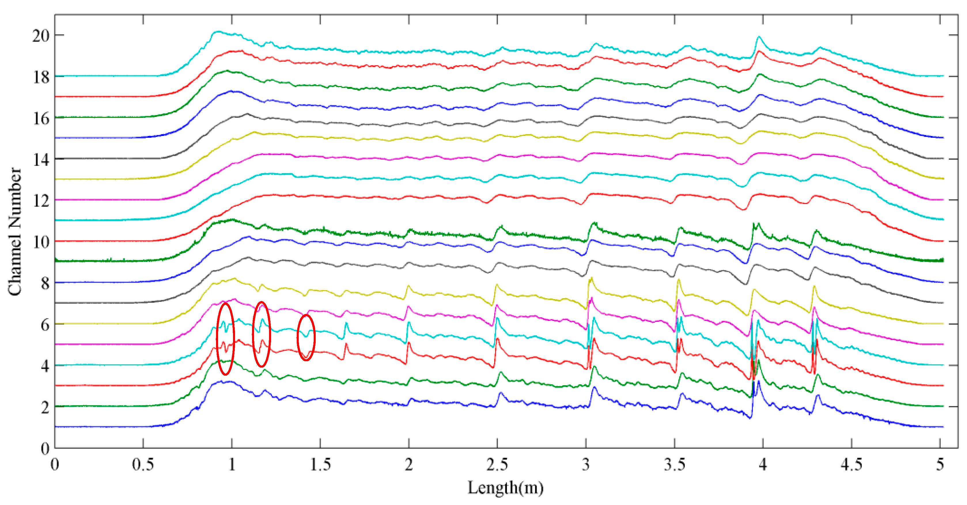 Applsci 08 00767 g006 550