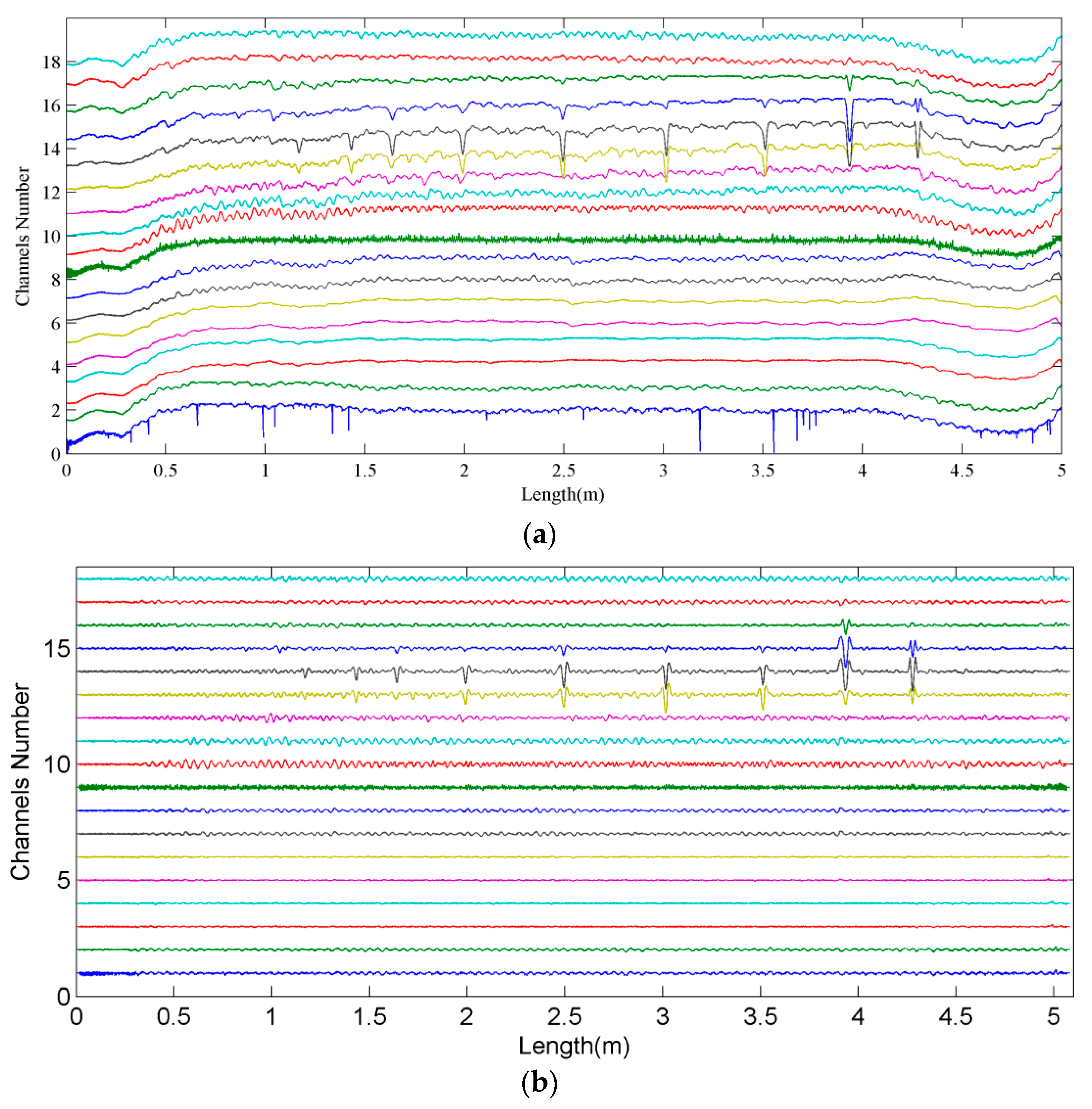 Applsci 08 00767 g008 550