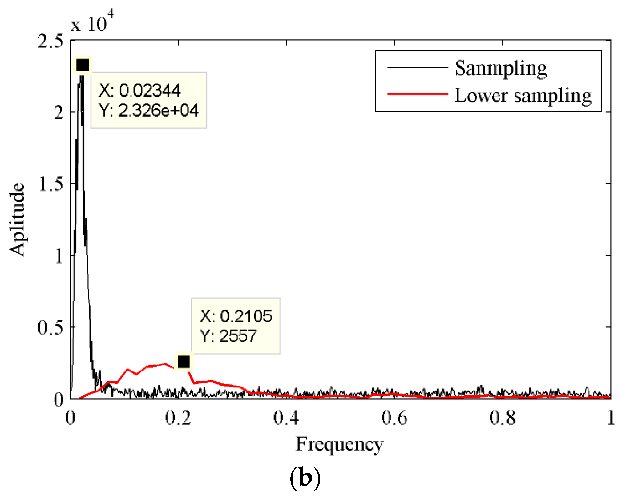 Applsci 08 00767 g009b 550