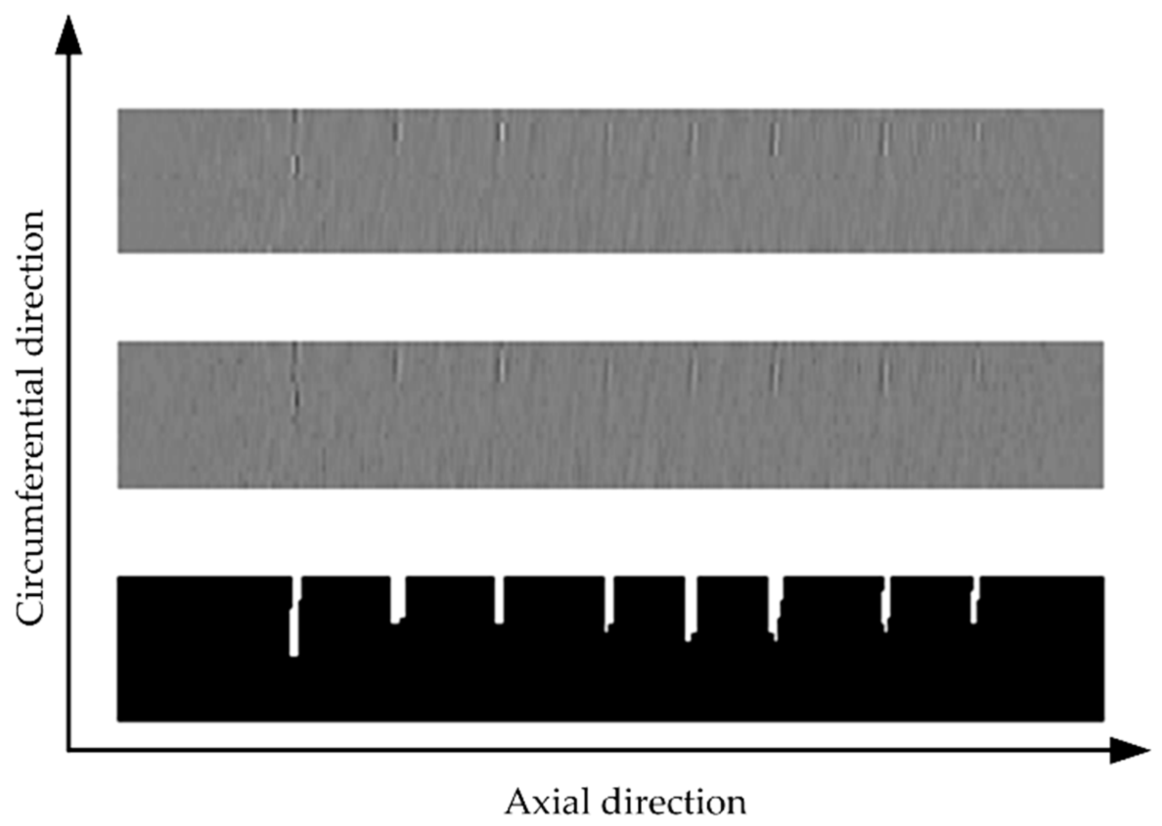 Applsci 08 00767 g010 550