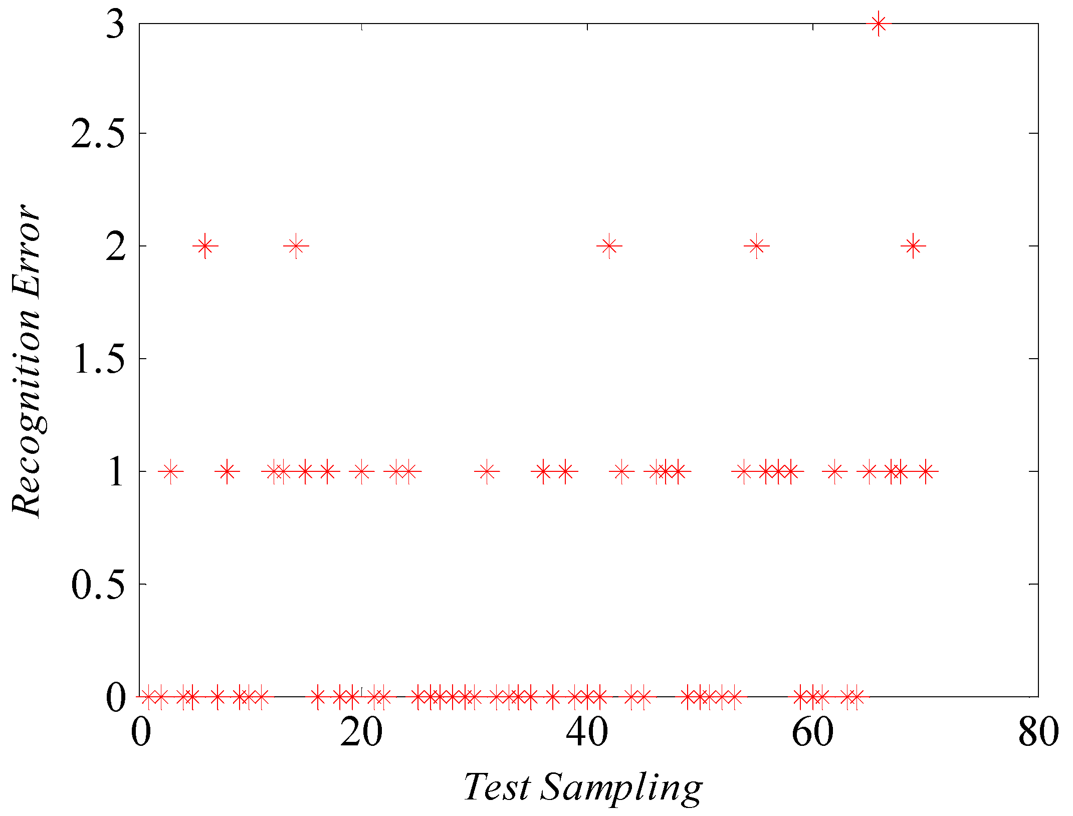 Applsci 08 00767 g013 550