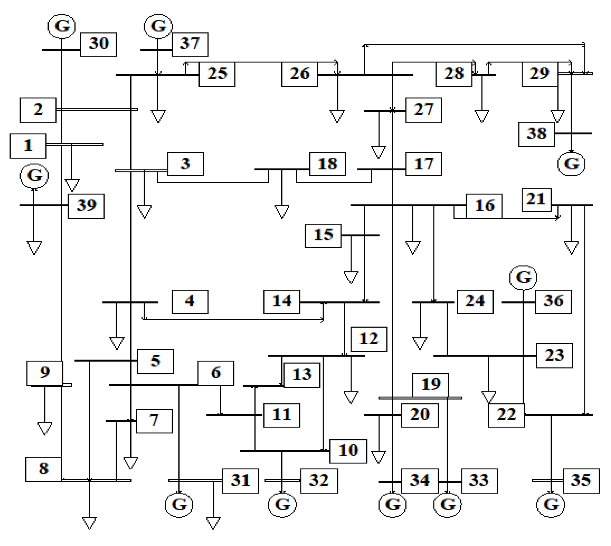 Applsci 08 00768 g003 550