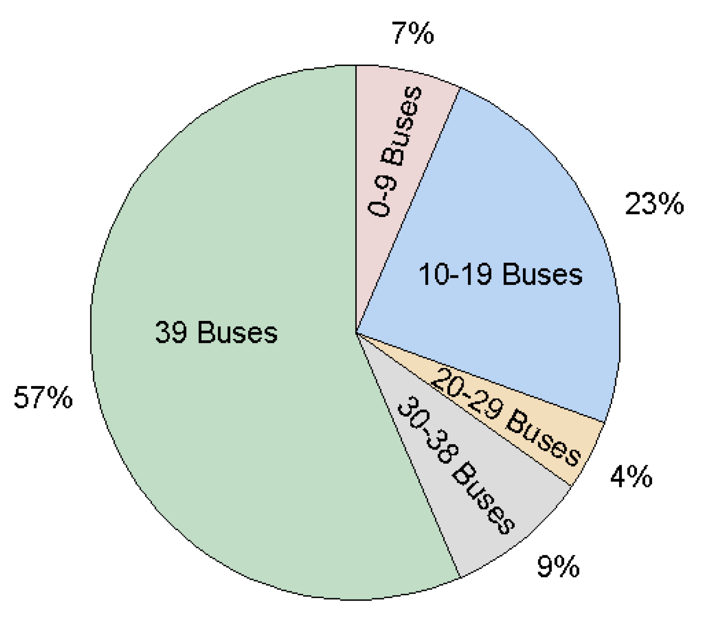 Applsci 08 00768 g005 550