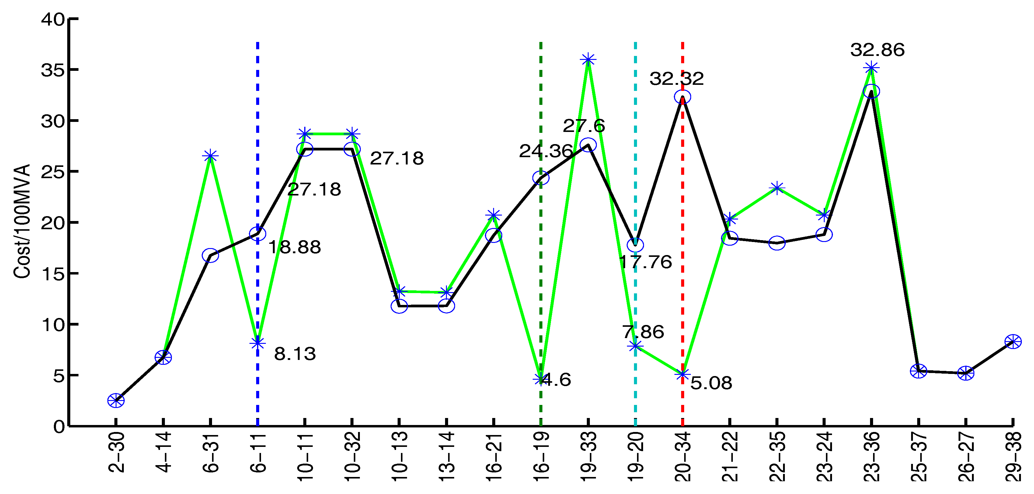 Applsci 08 00768 g006 550