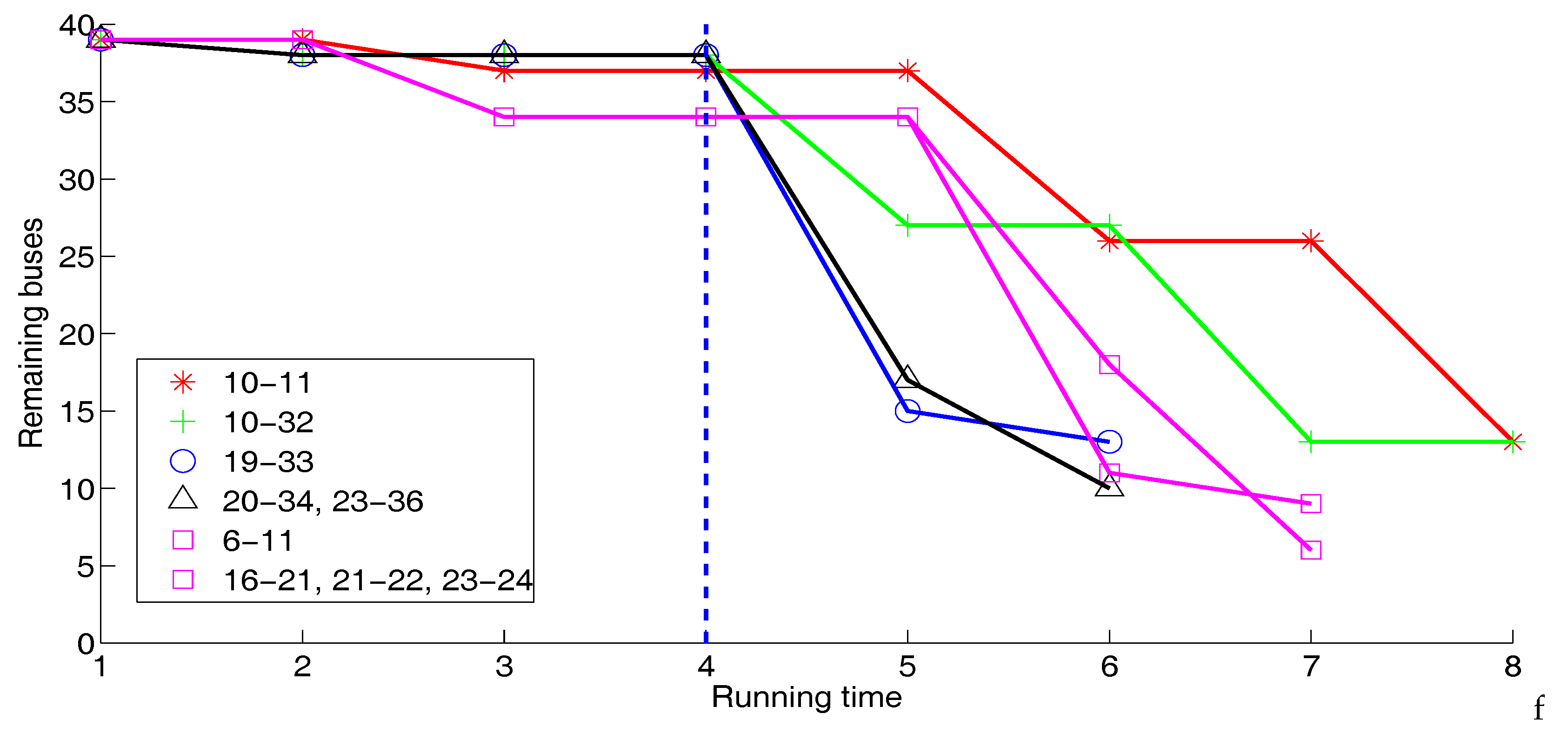 Applsci 08 00768 g008 550