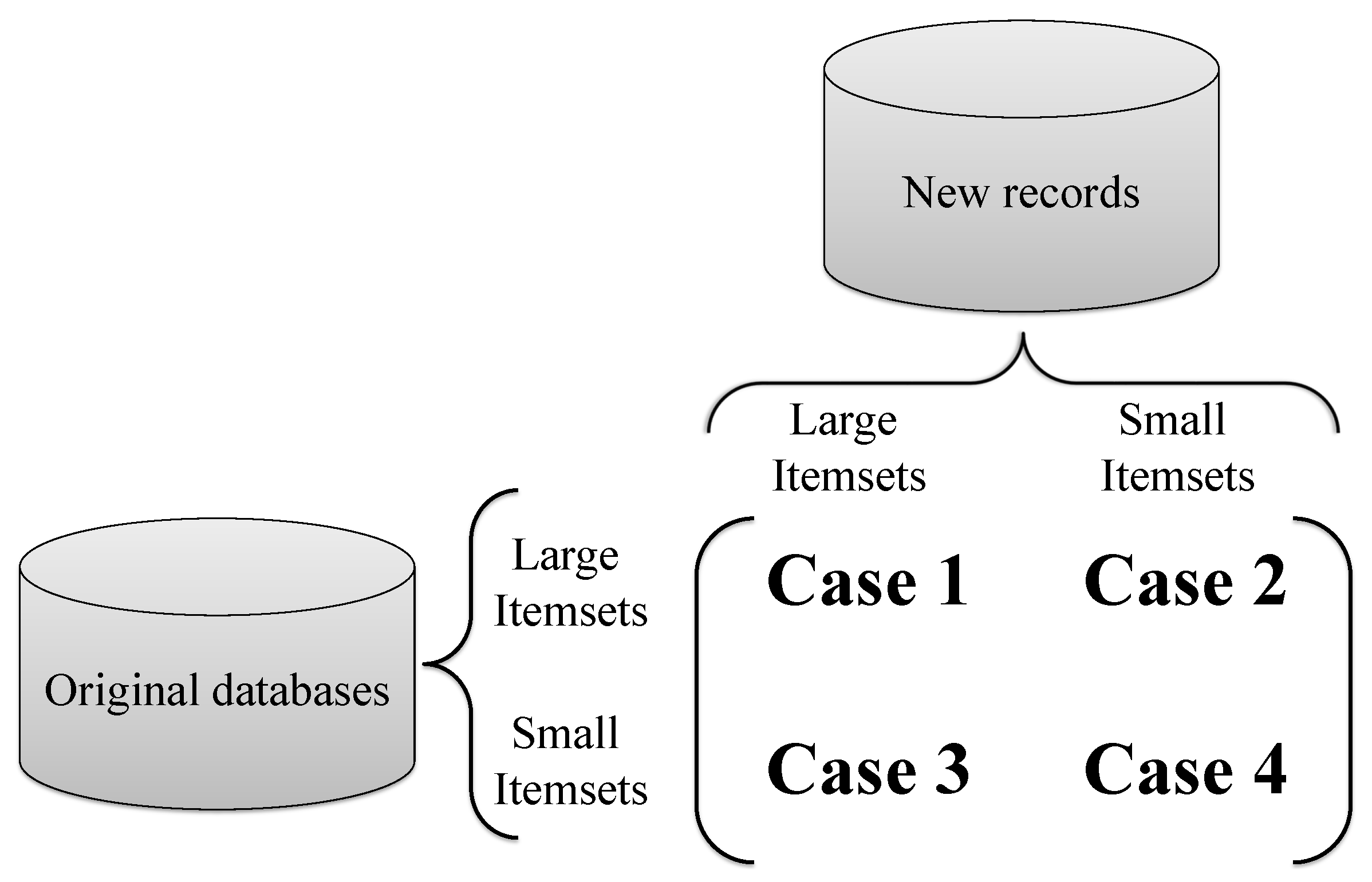 Applsci 08 00769 g001 550