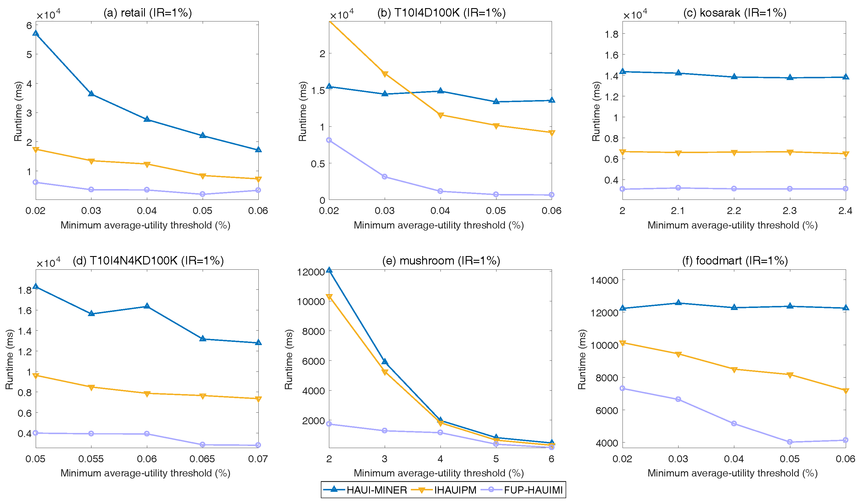 Applsci 08 00769 g005 550