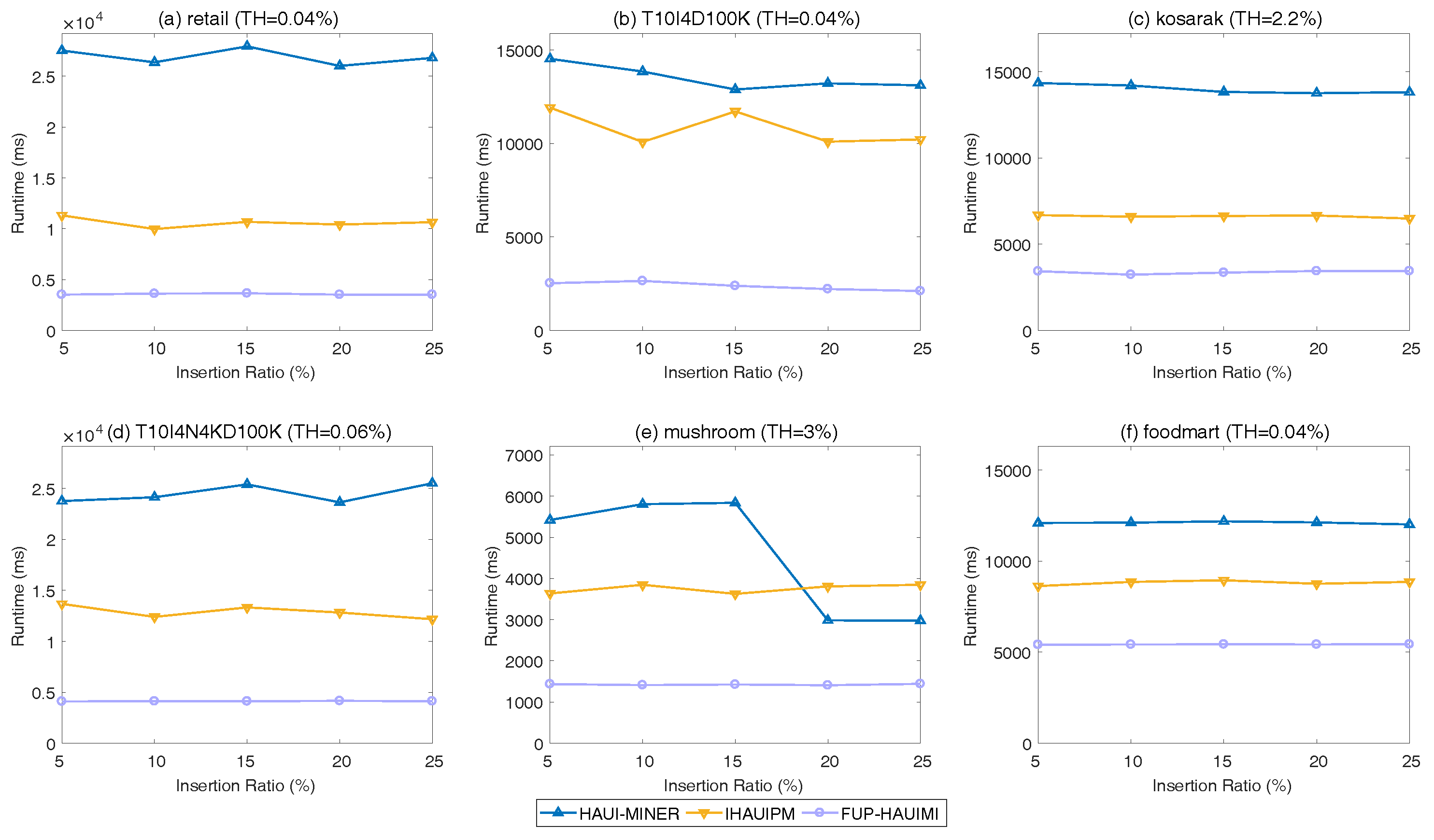 Applsci 08 00769 g006 550