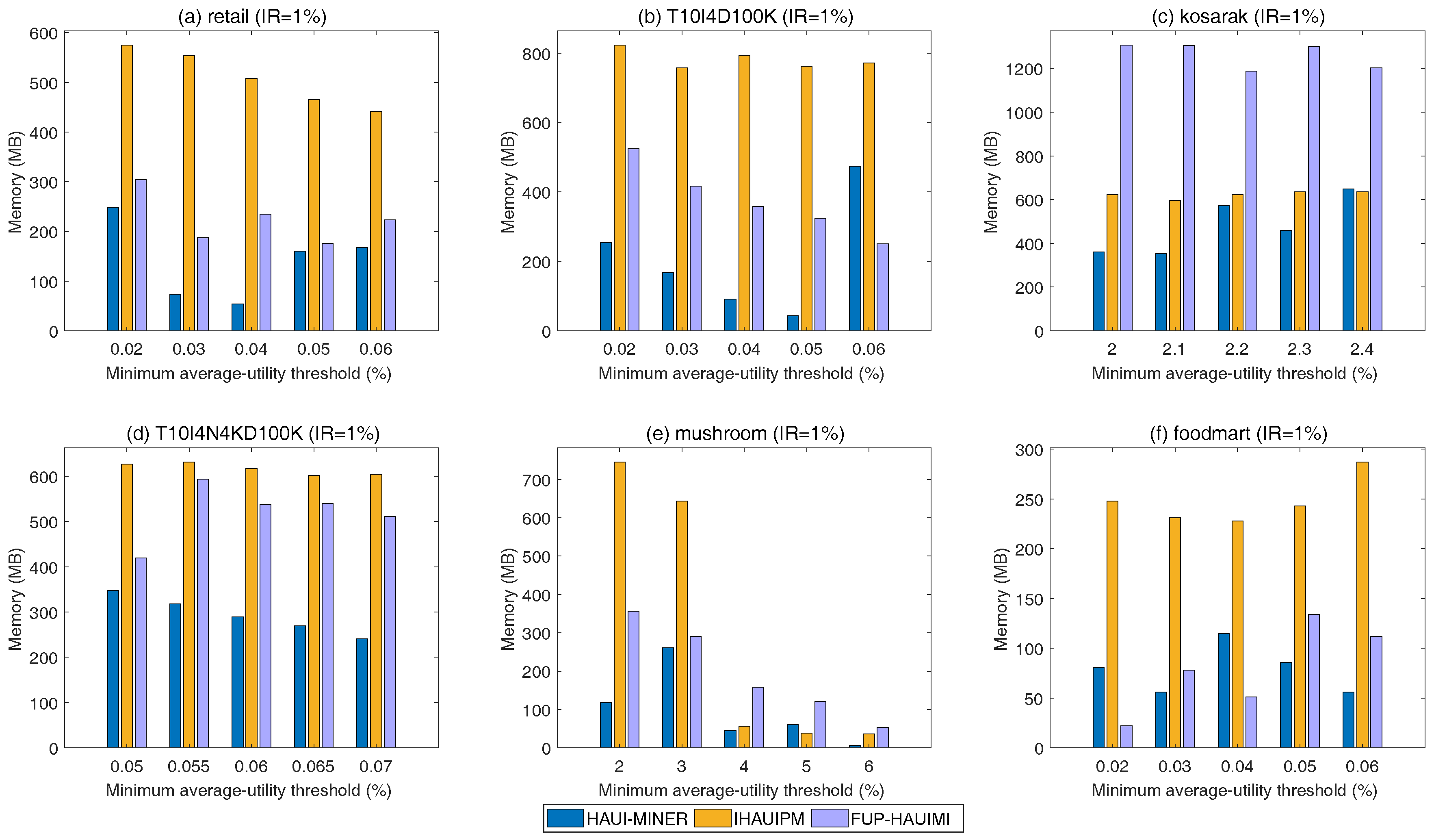 Applsci 08 00769 g007 550