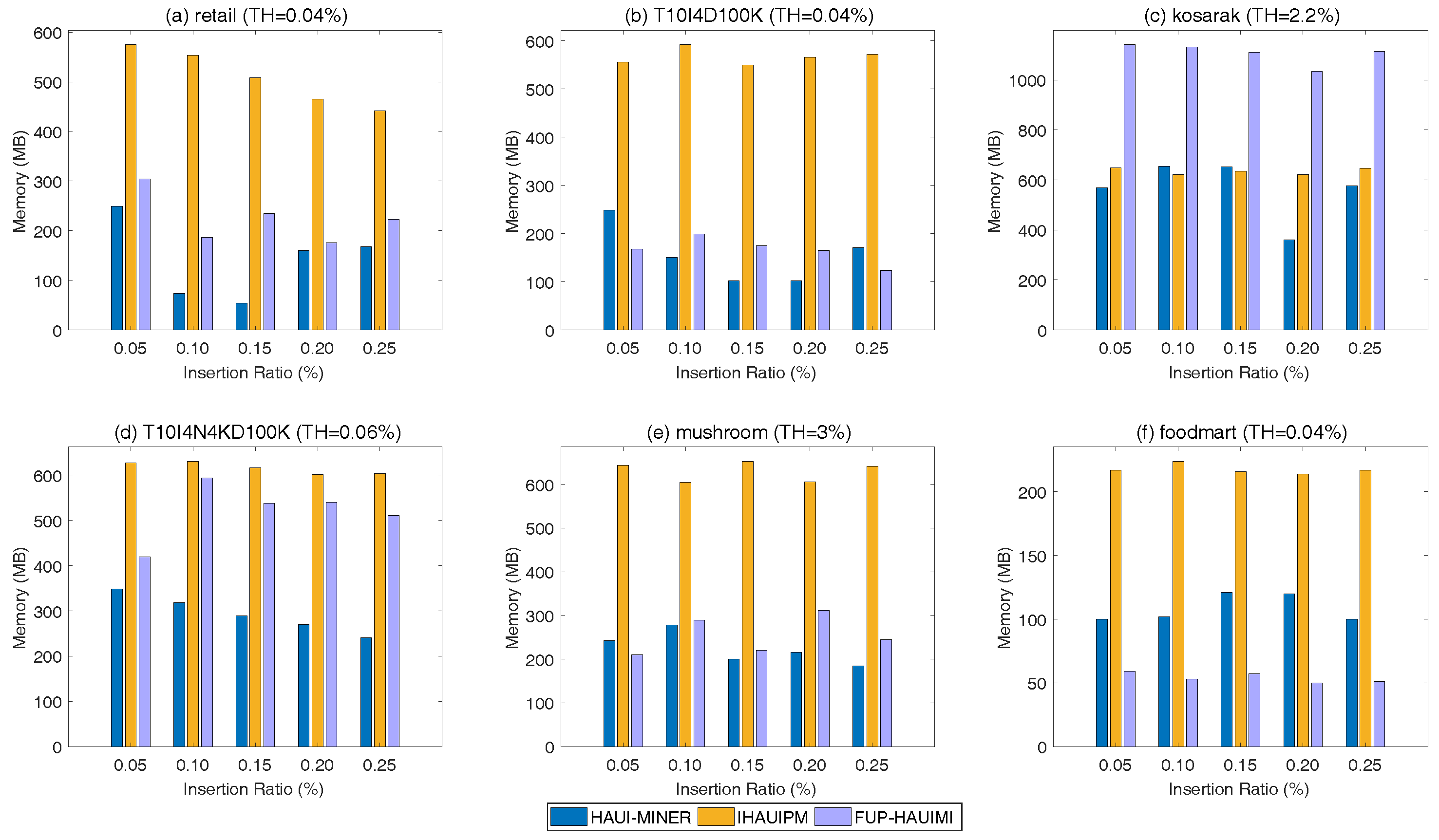 Applsci 08 00769 g008 550