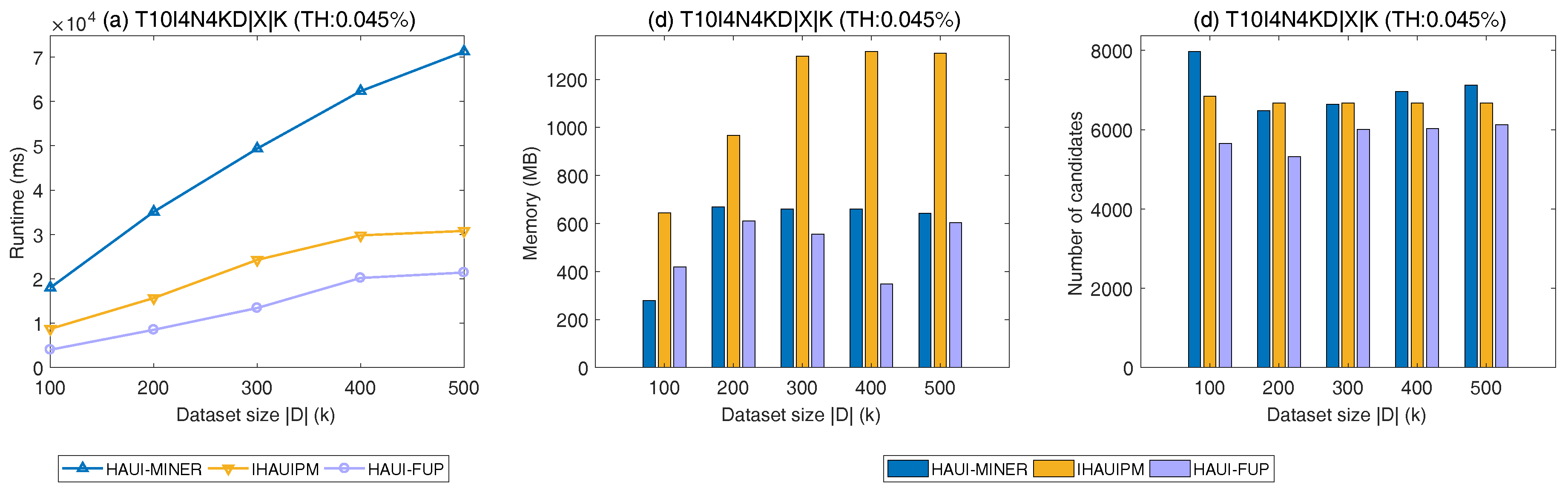 Applsci 08 00769 g011 550