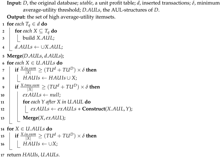 Applsci 08 00769 i001