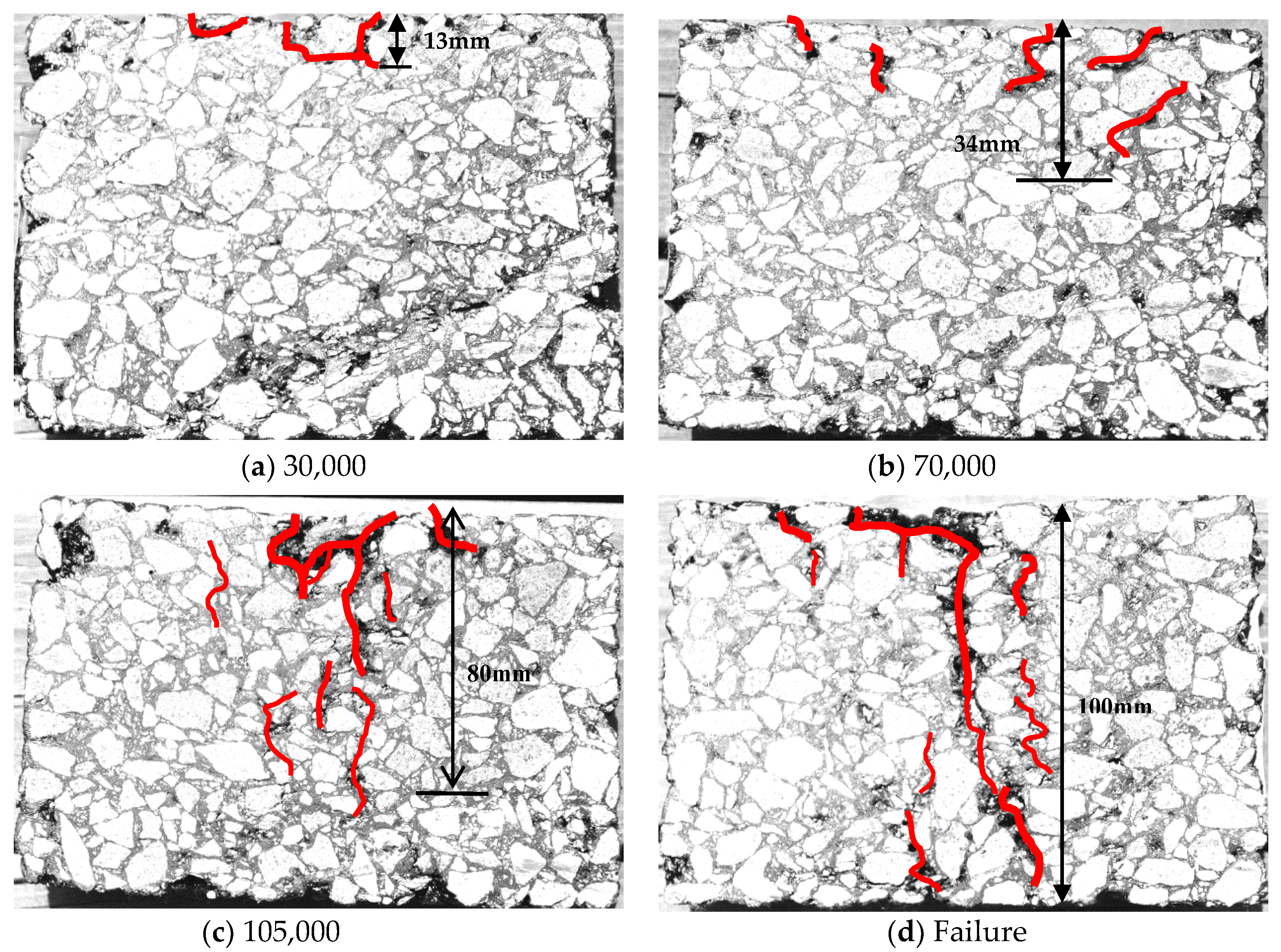 Applsci 08 00774 g007 550