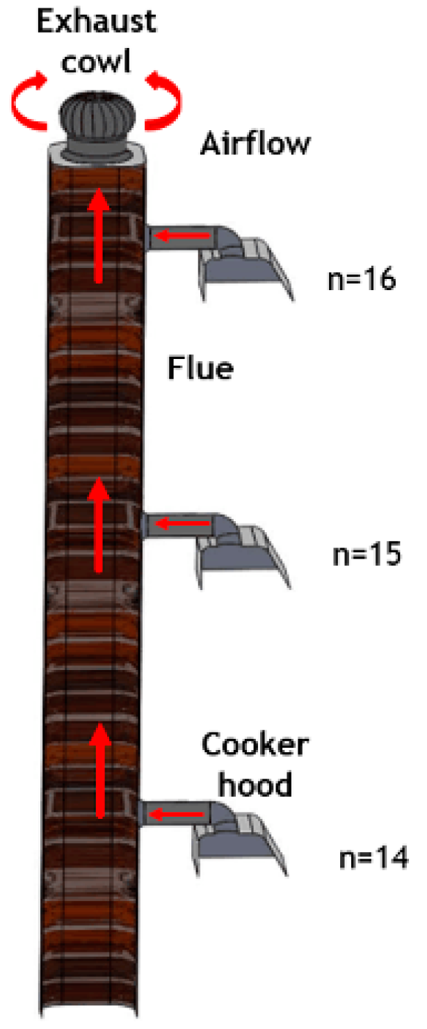 Applsci 08 00777 g001