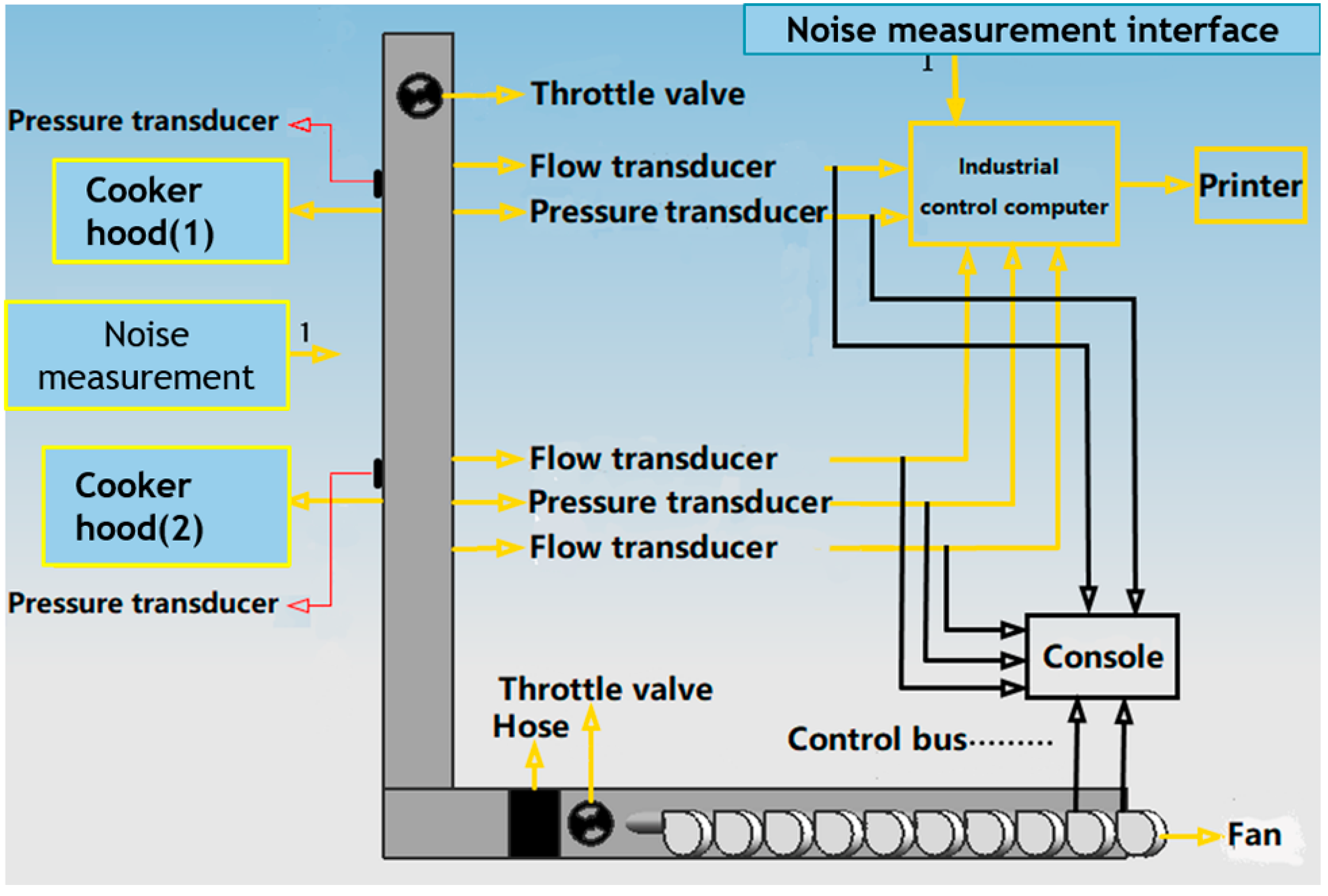Applsci 08 00777 g002