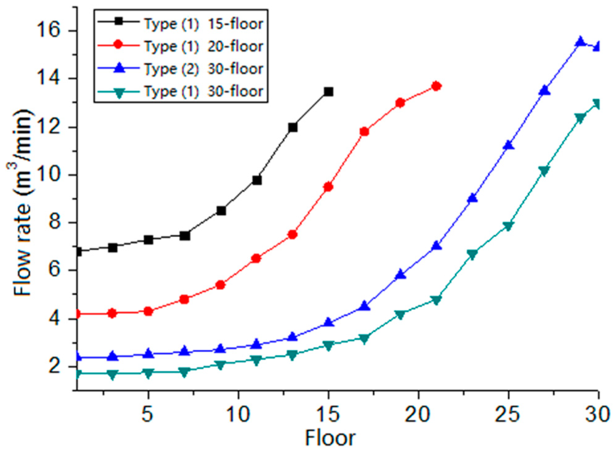 Applsci 08 00777 g004