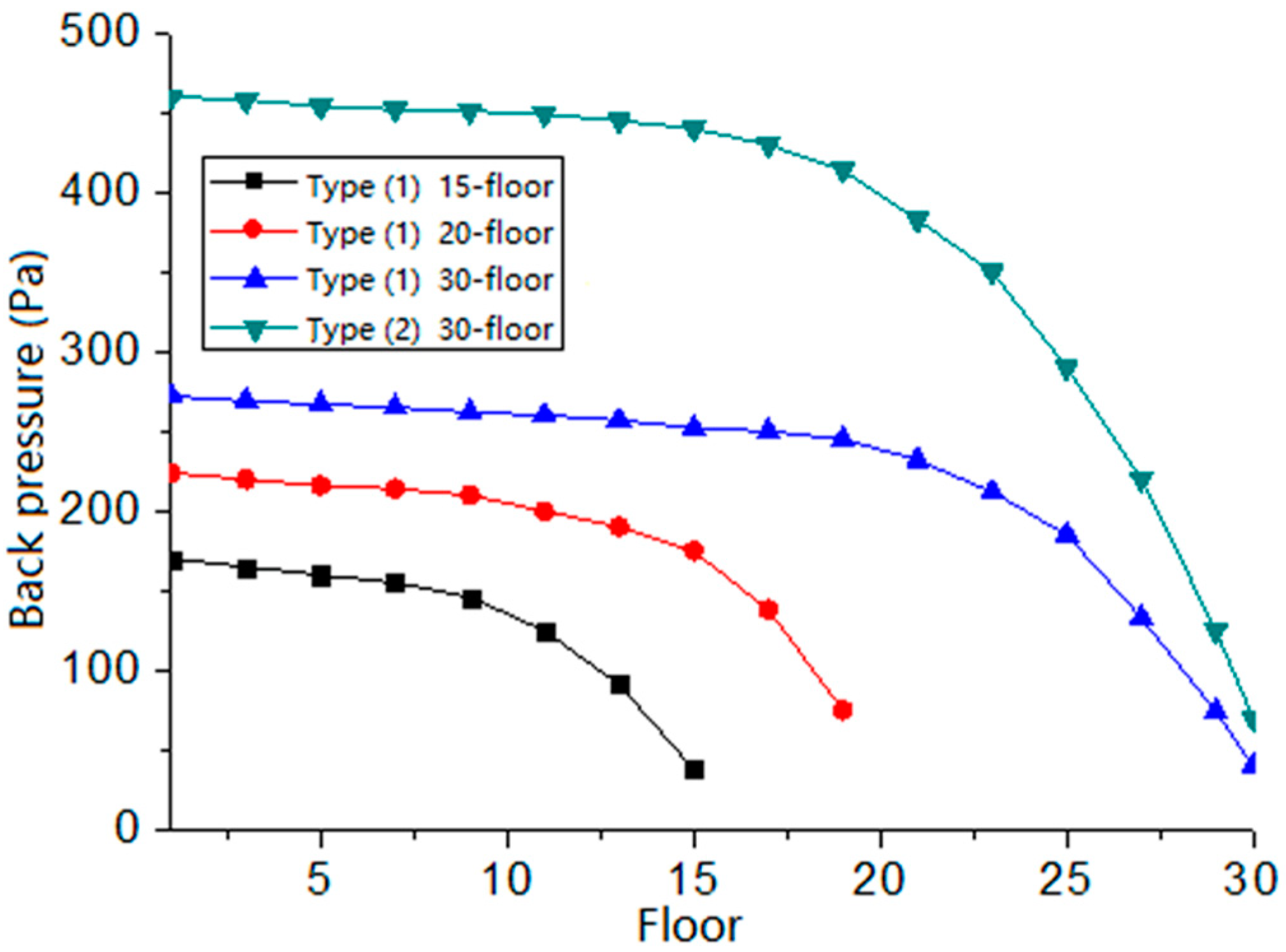 Applsci 08 00777 g005
