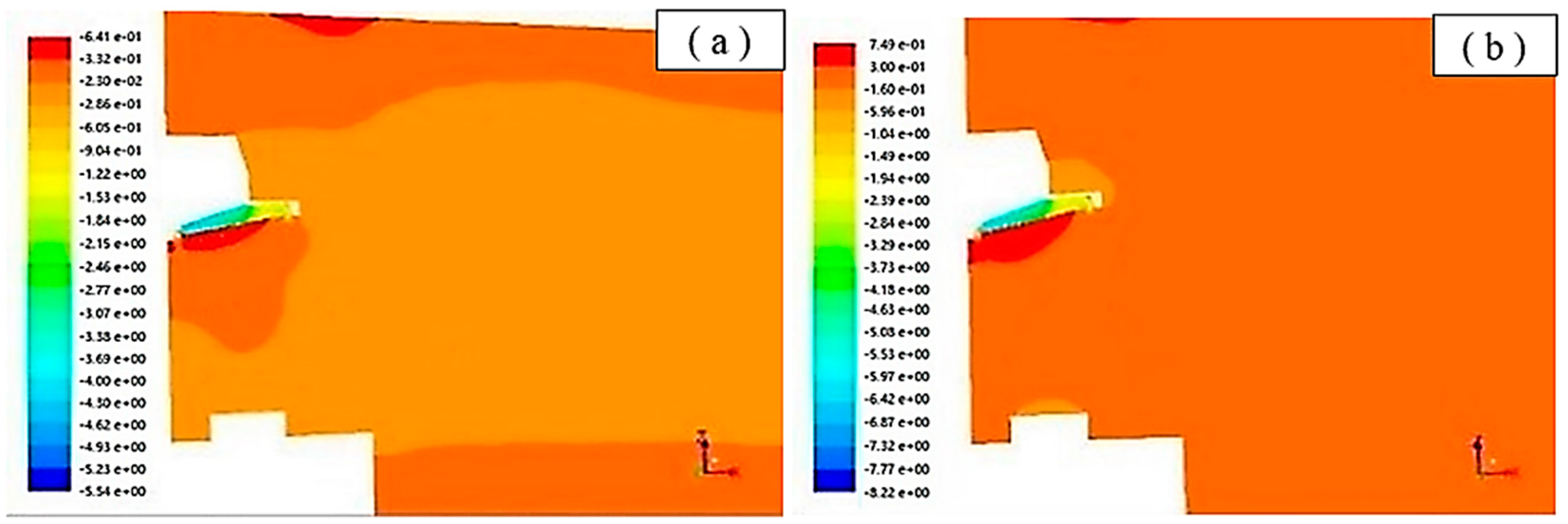 Applsci 08 00777 g010