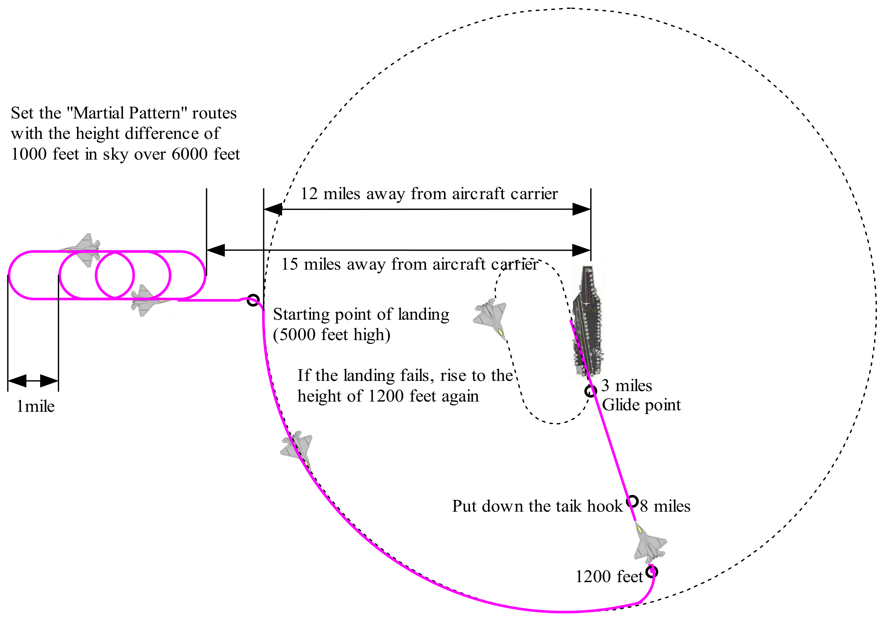 Applsci 08 00779 g004 550