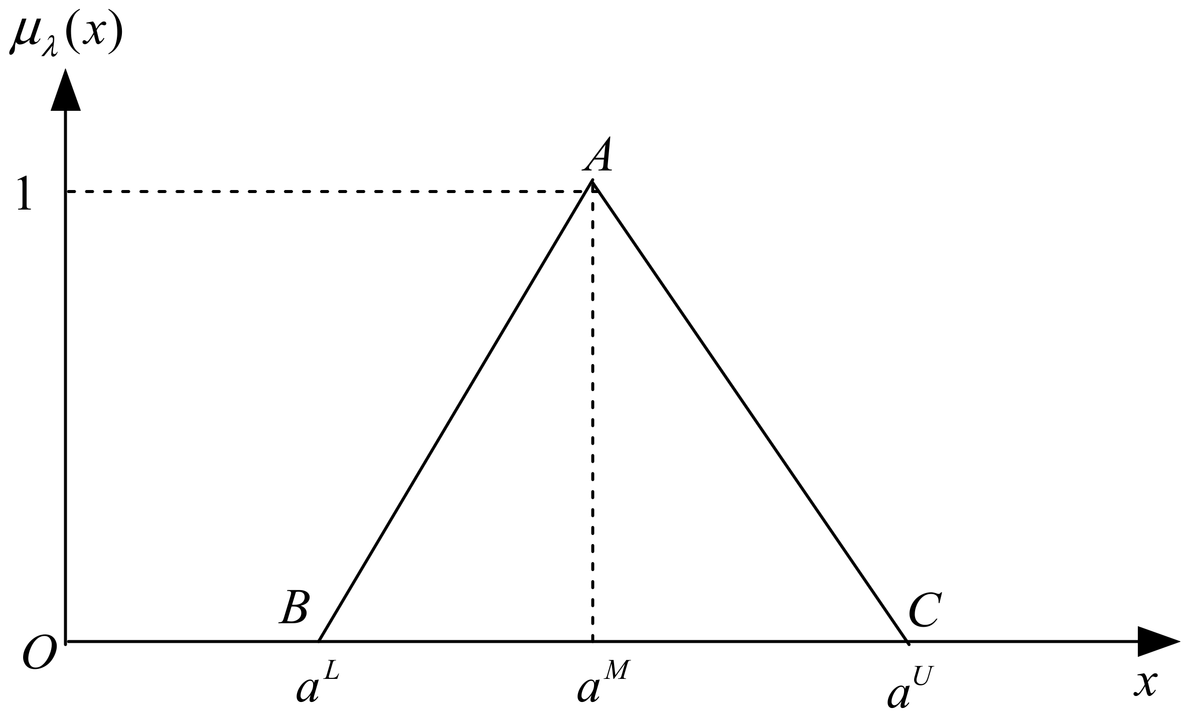 Applsci 08 00779 g006 550