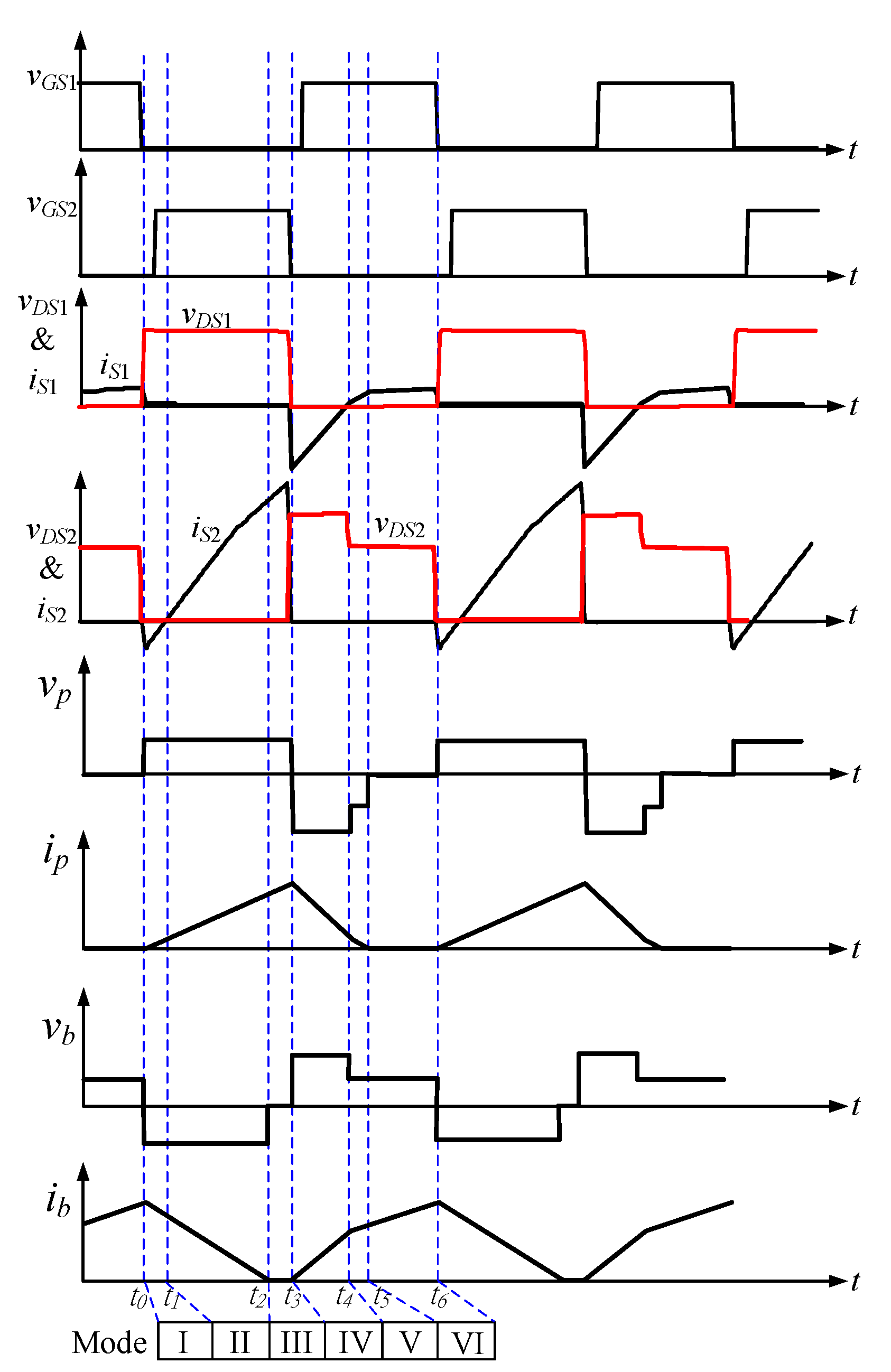Applsci 08 00780 g004
