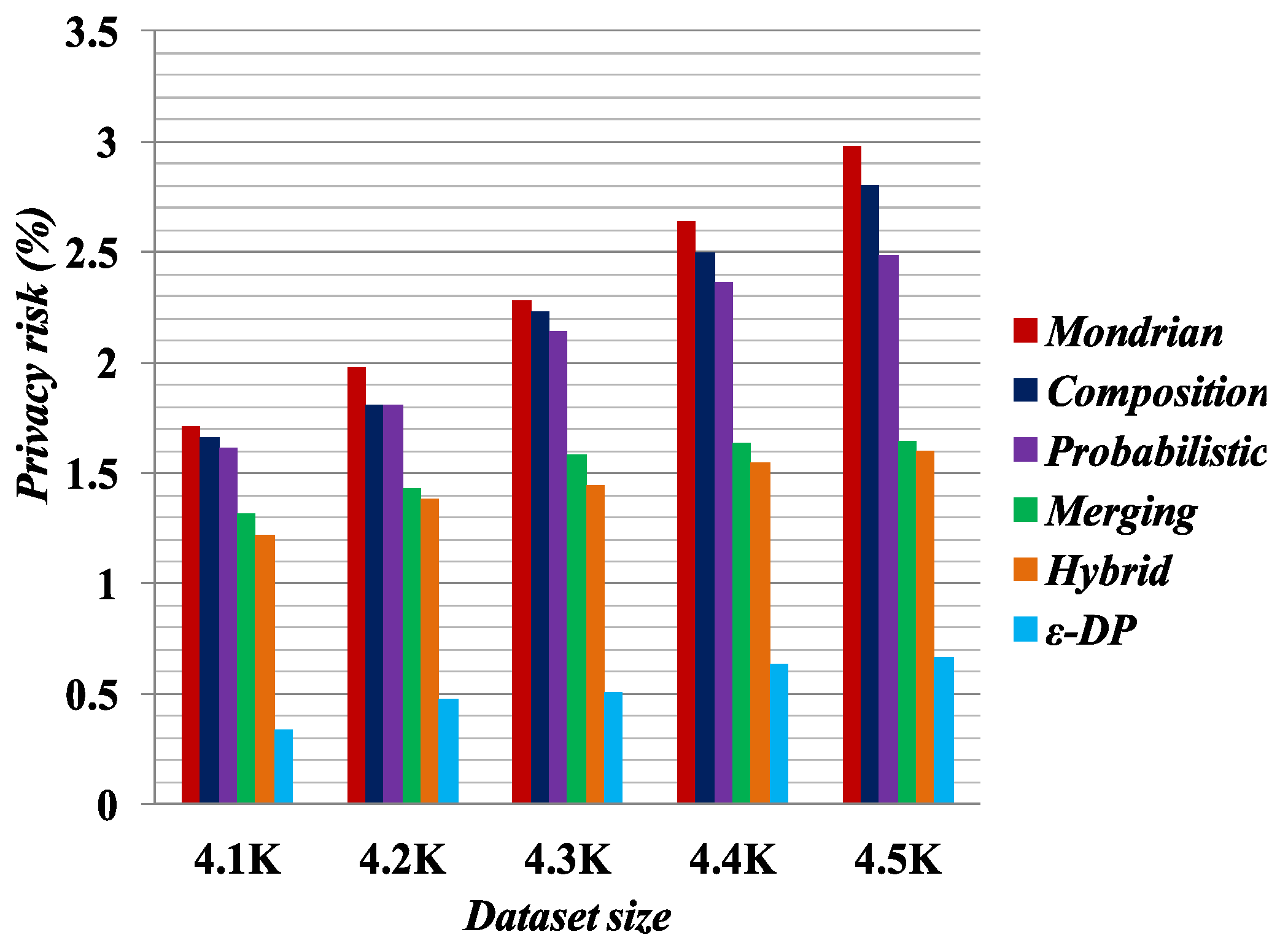 Applsci 08 00783 g002 550