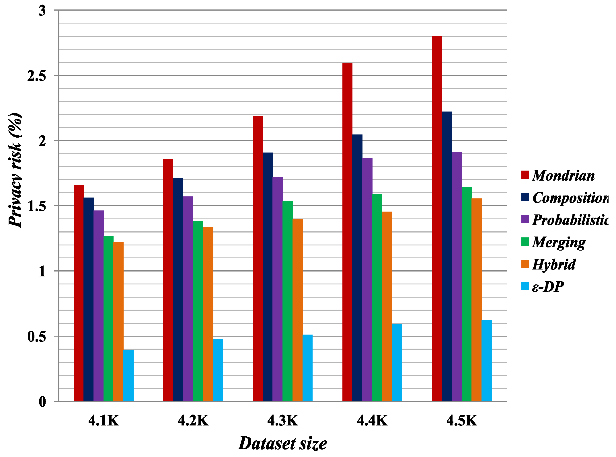 Applsci 08 00783 g004 550