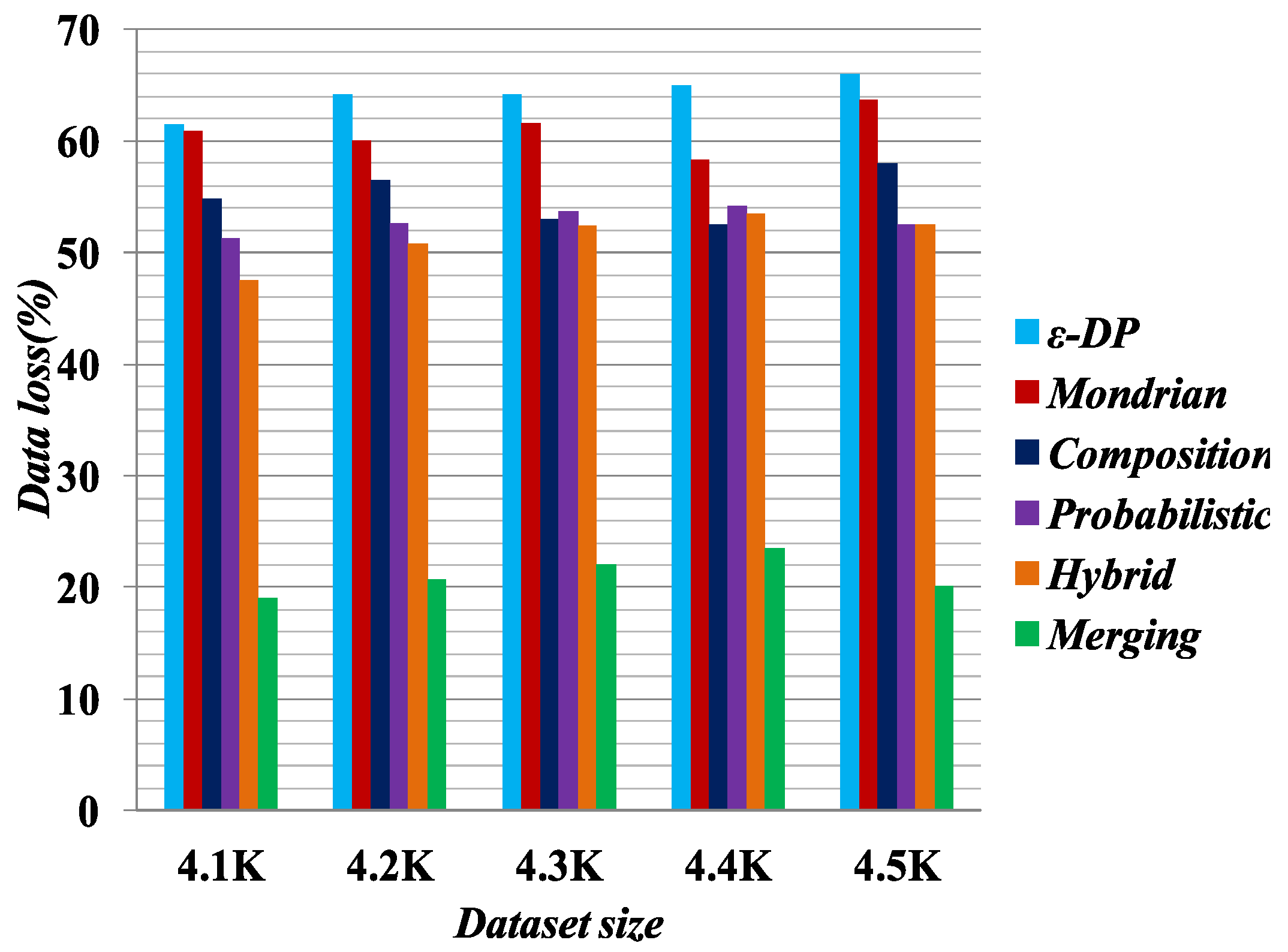 Applsci 08 00783 g005 550