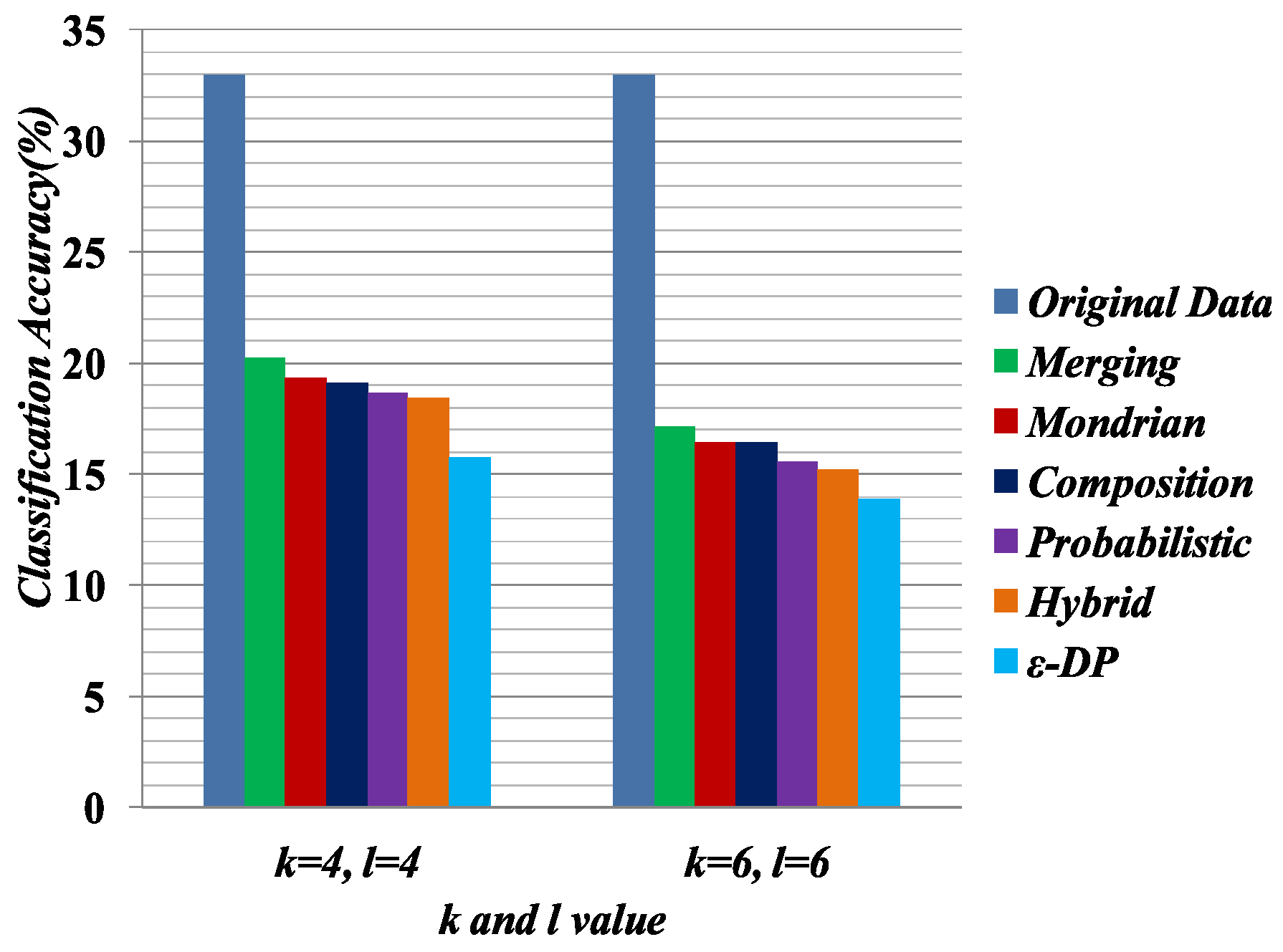 Applsci 08 00783 g007 550