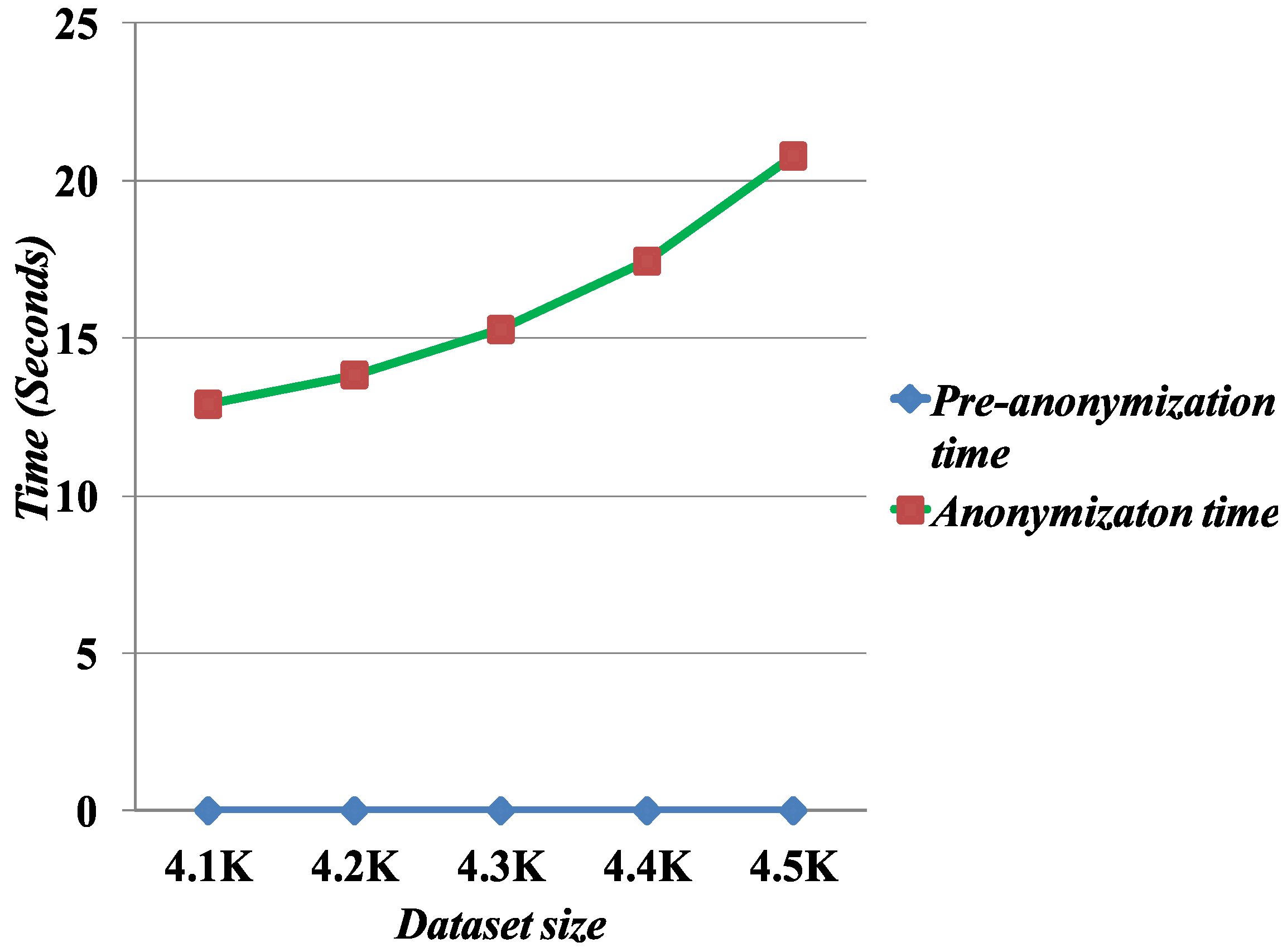 Applsci 08 00783 g009 550