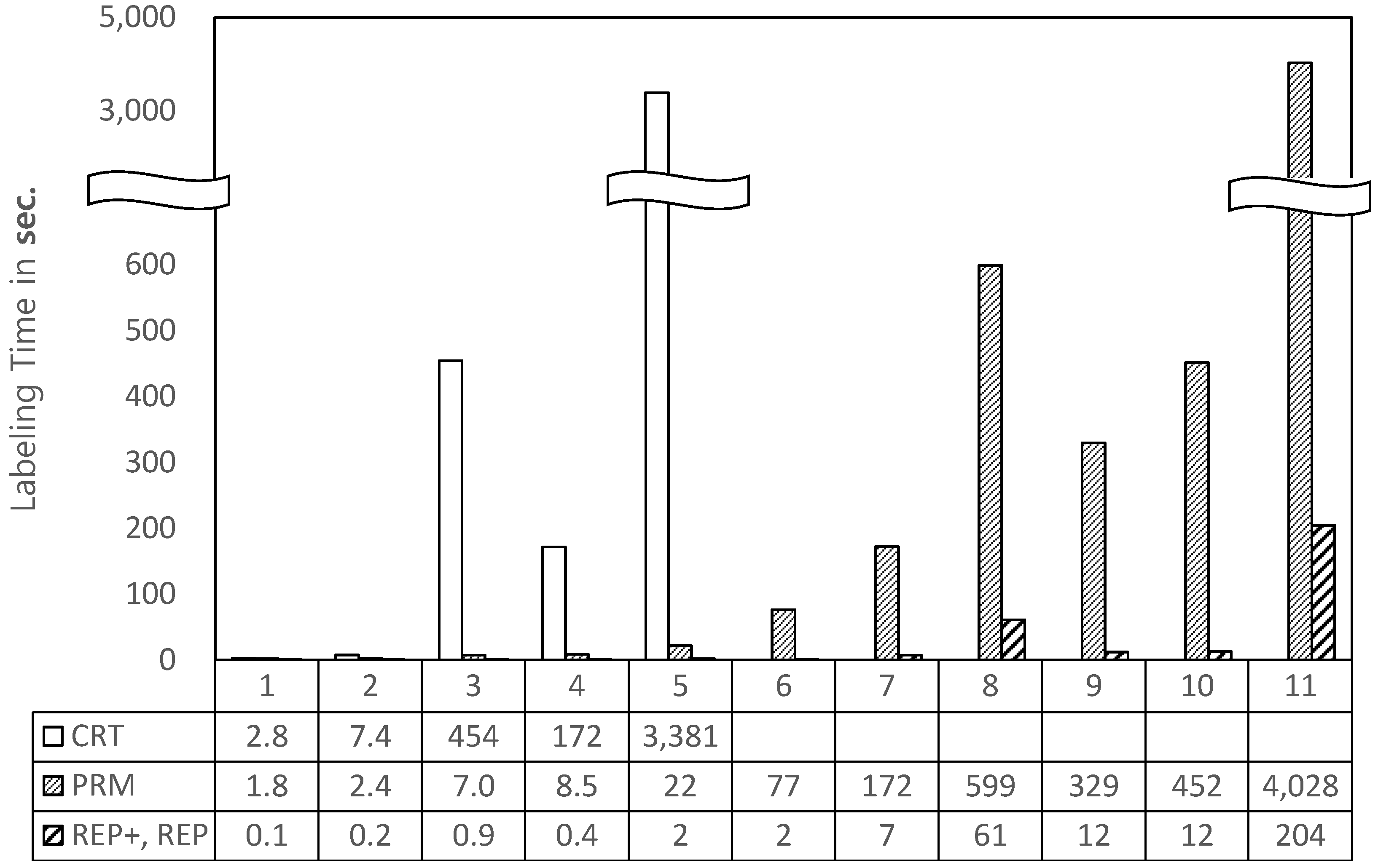 Applsci 08 00785 g002