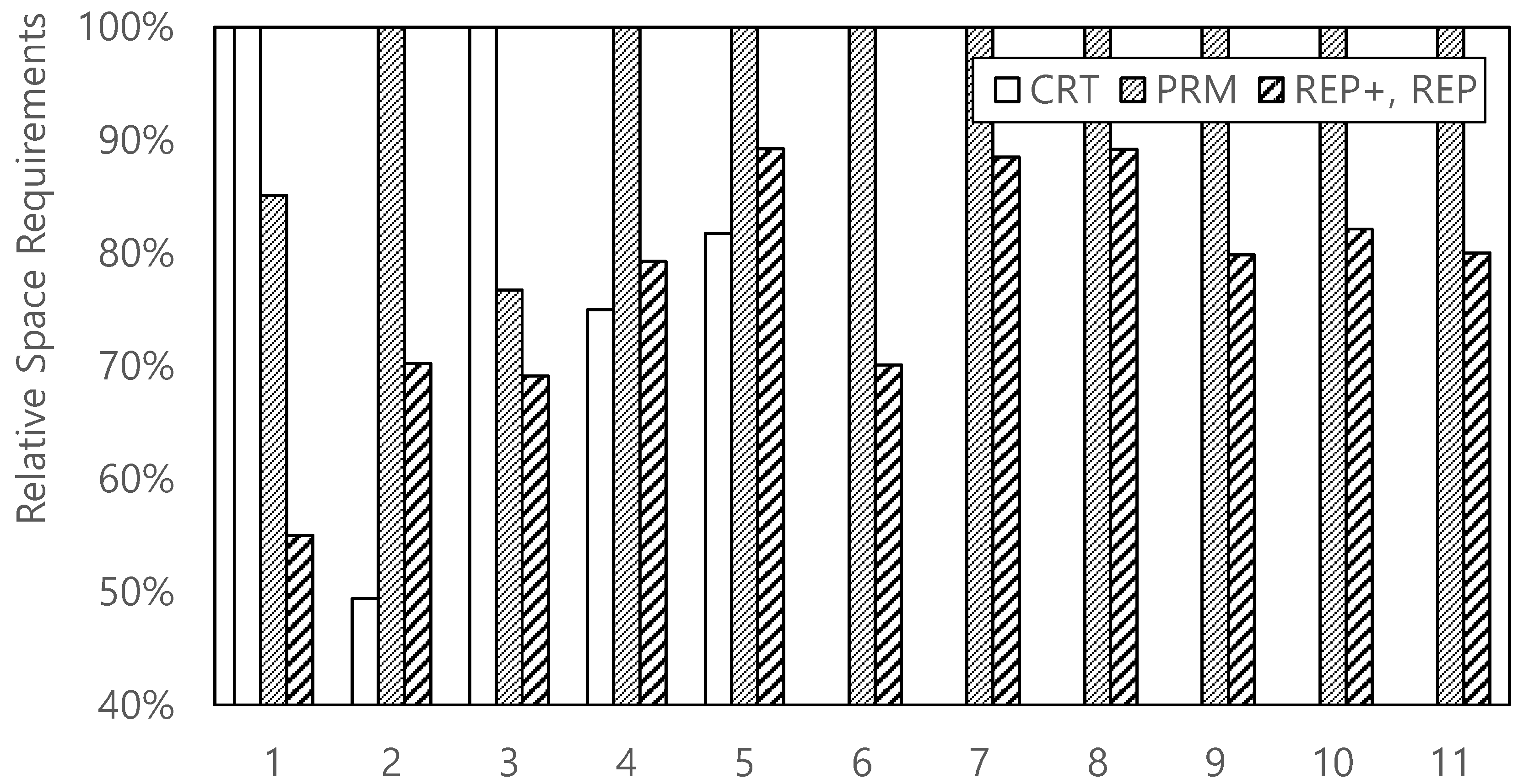 Applsci 08 00785 g003