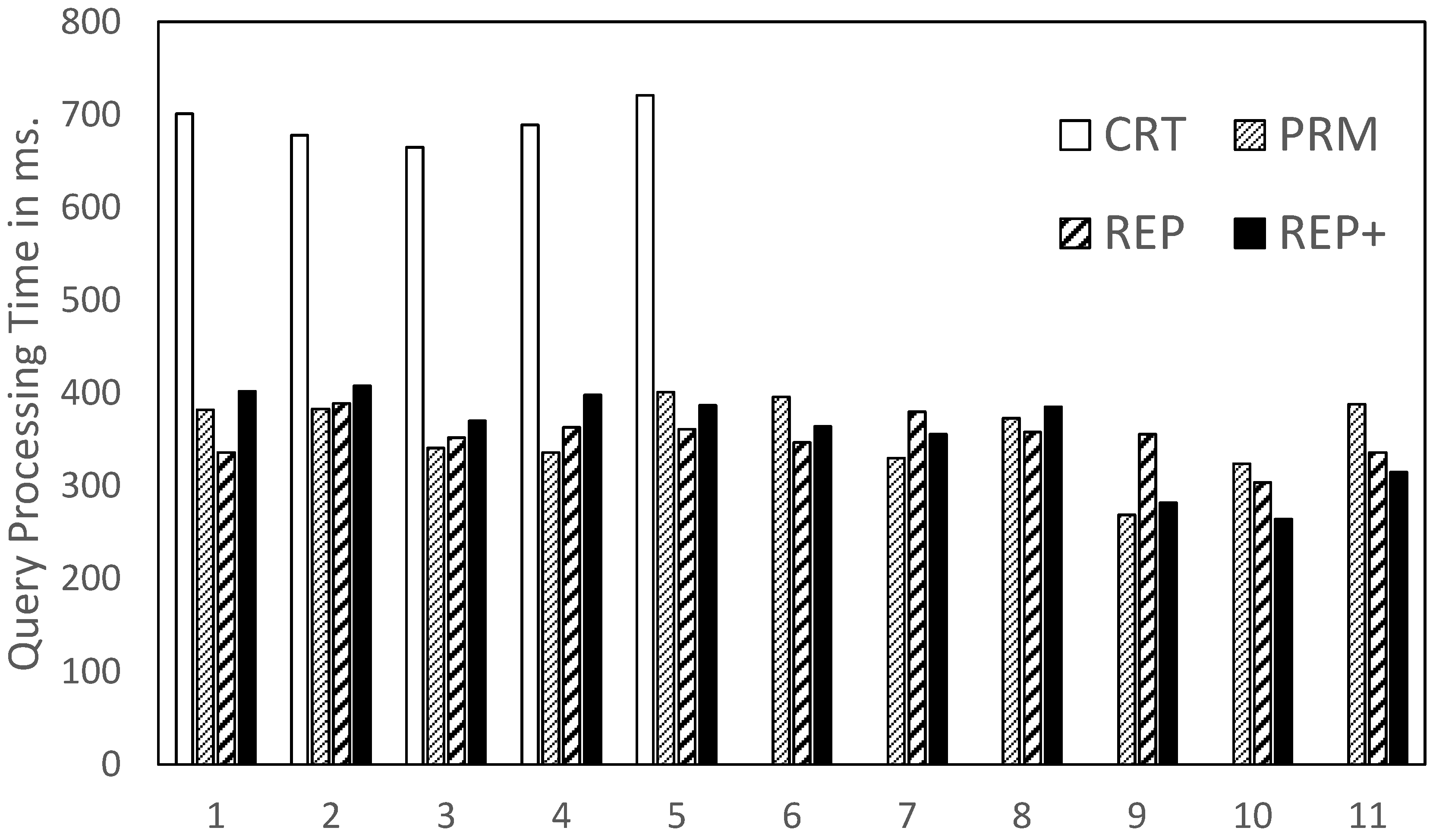 Applsci 08 00785 g004