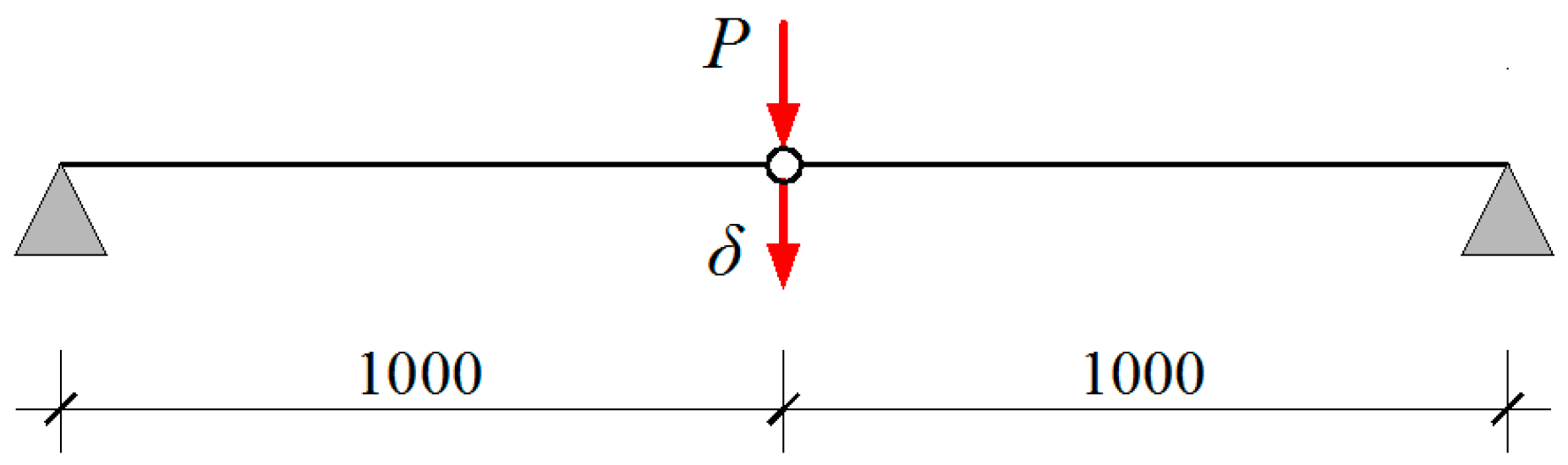 Applsci 08 00787 g001