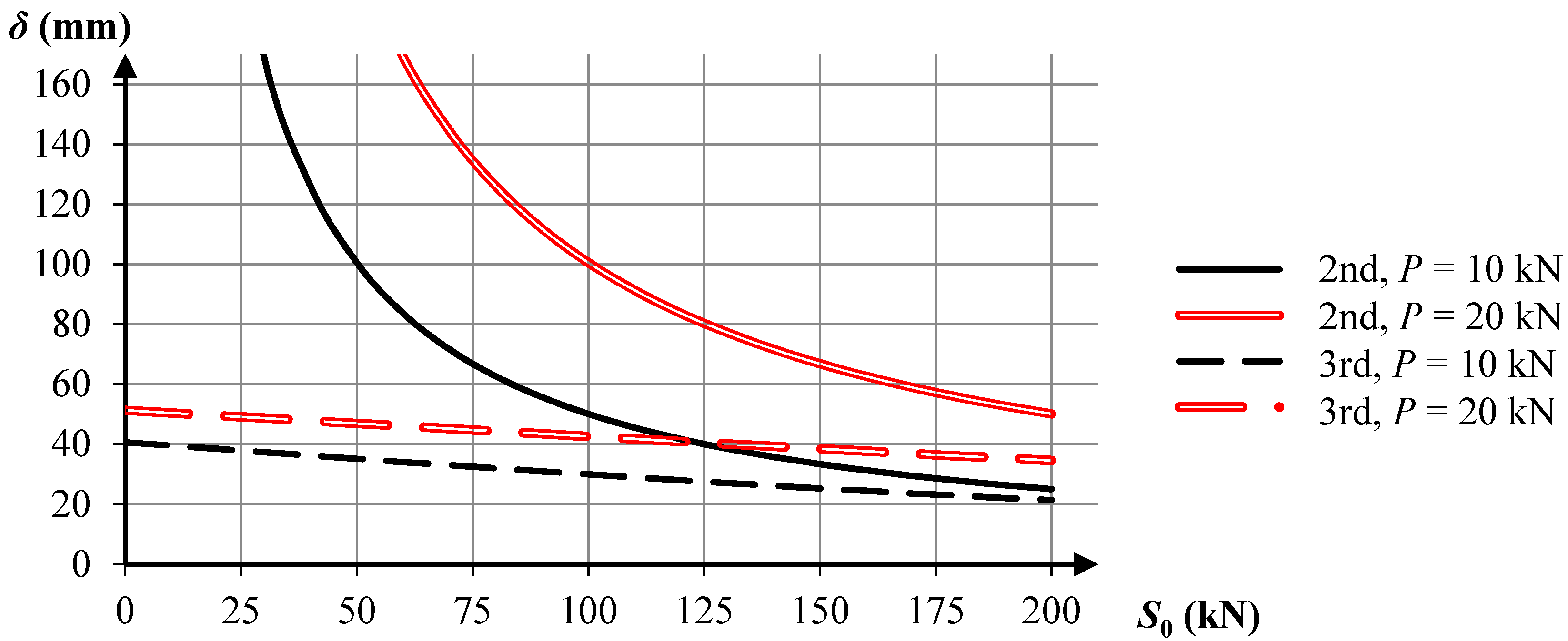 Applsci 08 00787 g002