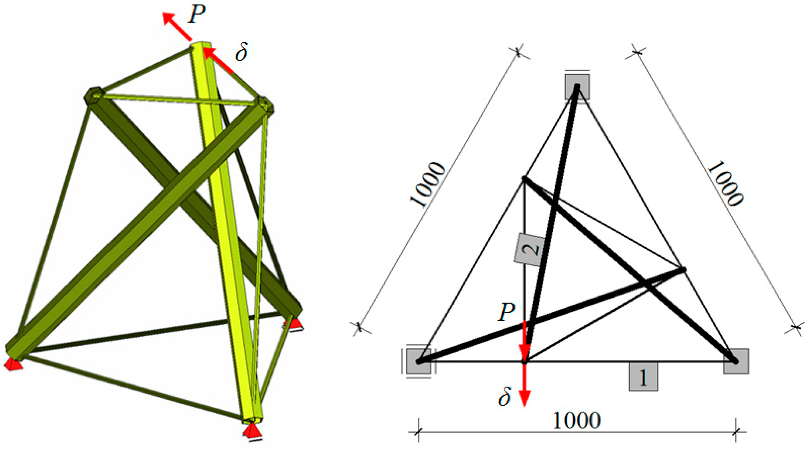Applsci 08 00787 g004