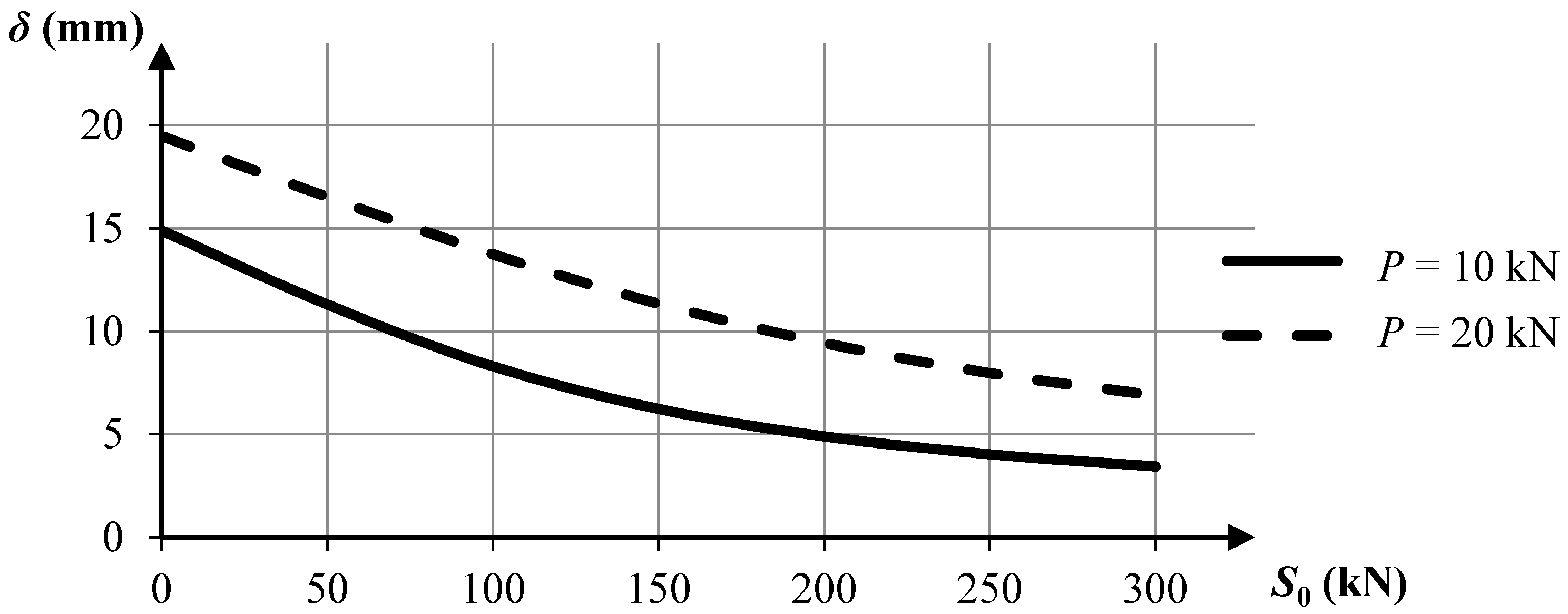 Applsci 08 00787 g005