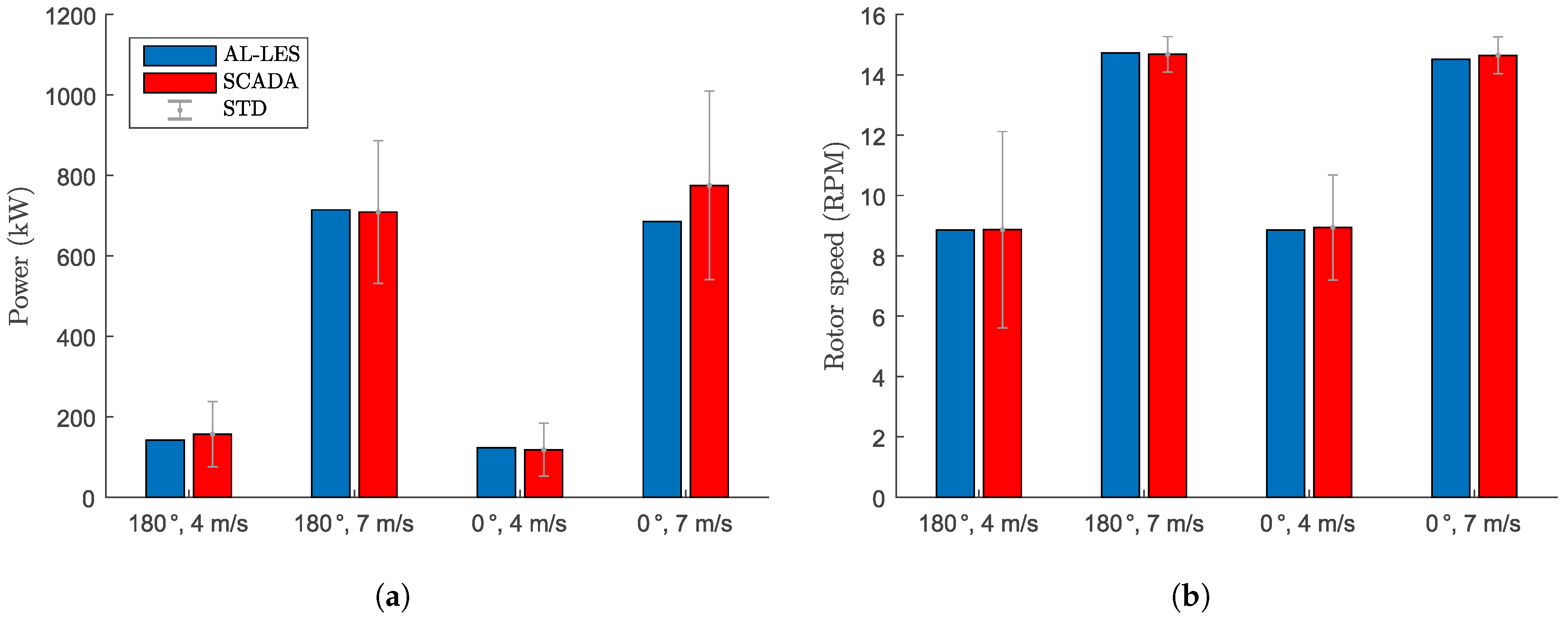 Applsci 08 00788 g011 Applsci 08 00788 g011