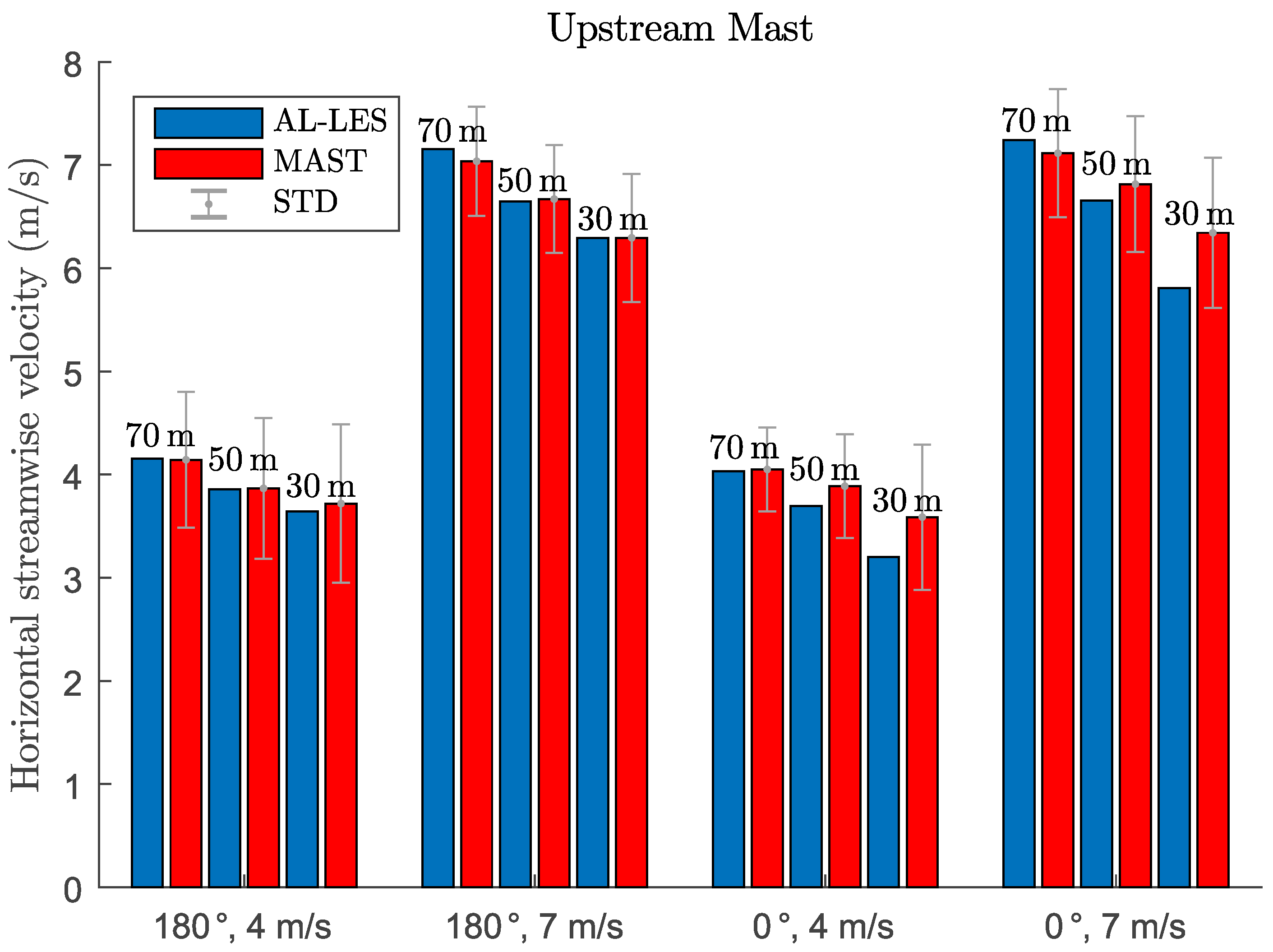 Applsci 08 00788 g013 Applsci 08 00788 g013
