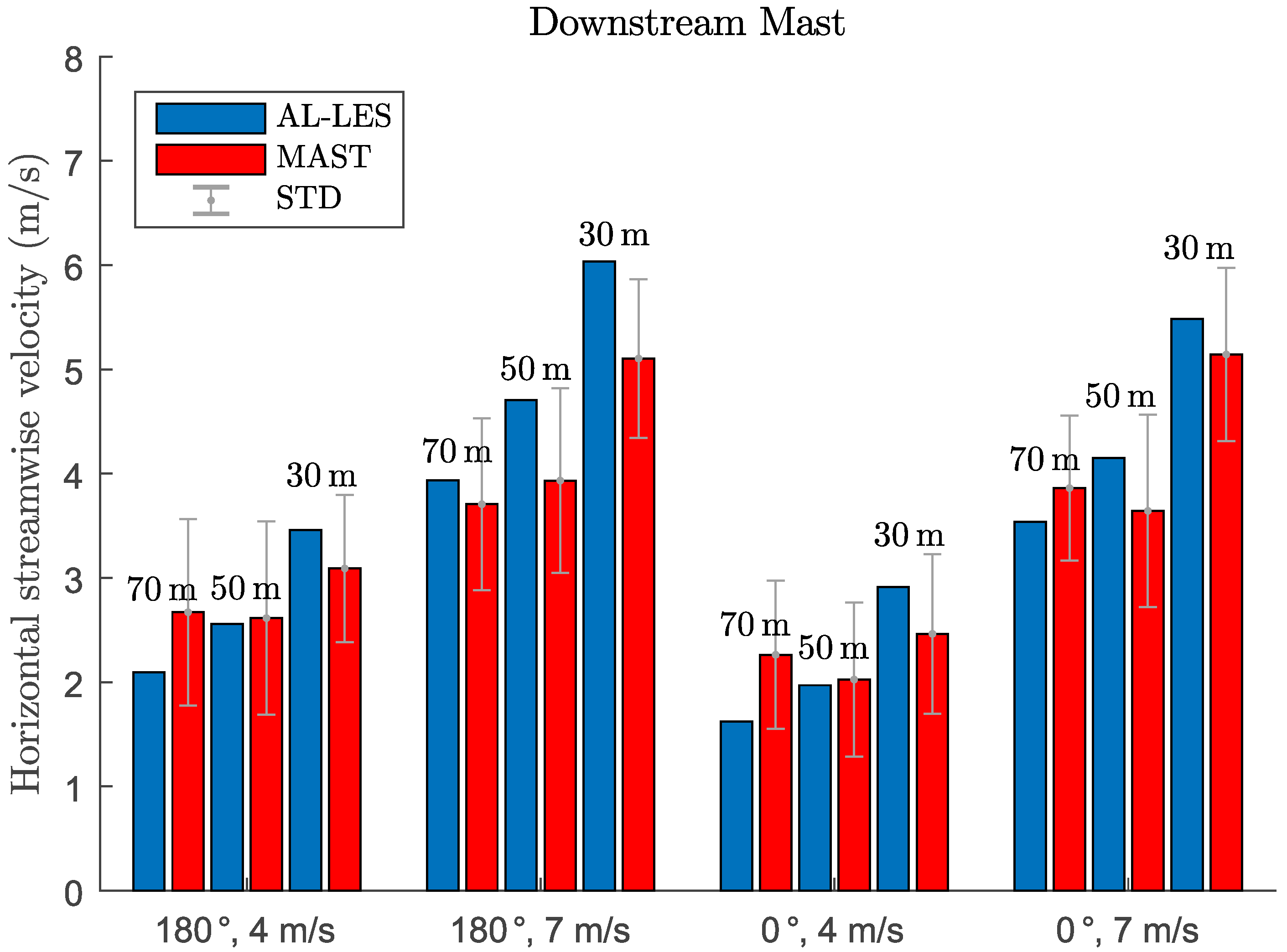 Applsci 08 00788 g014 Applsci 08 00788 g014