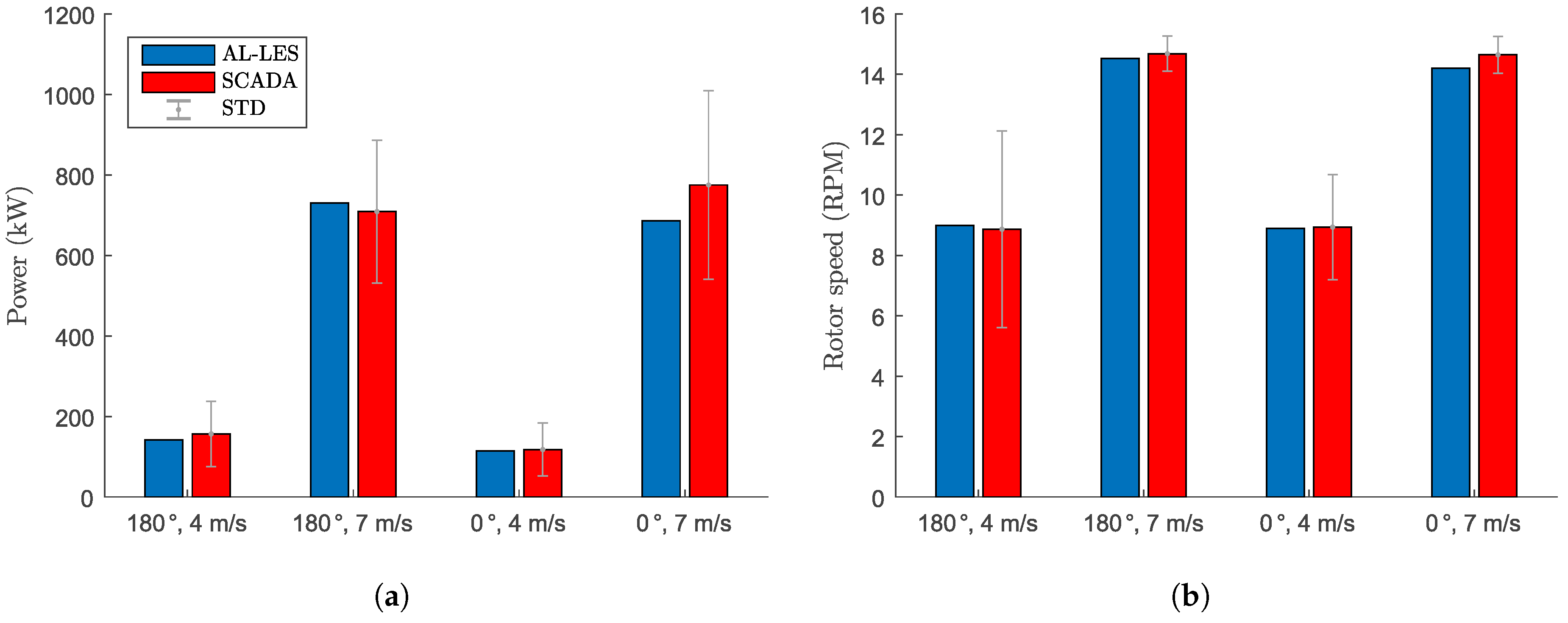 Applsci 08 00788 g015 Applsci 08 00788 g015