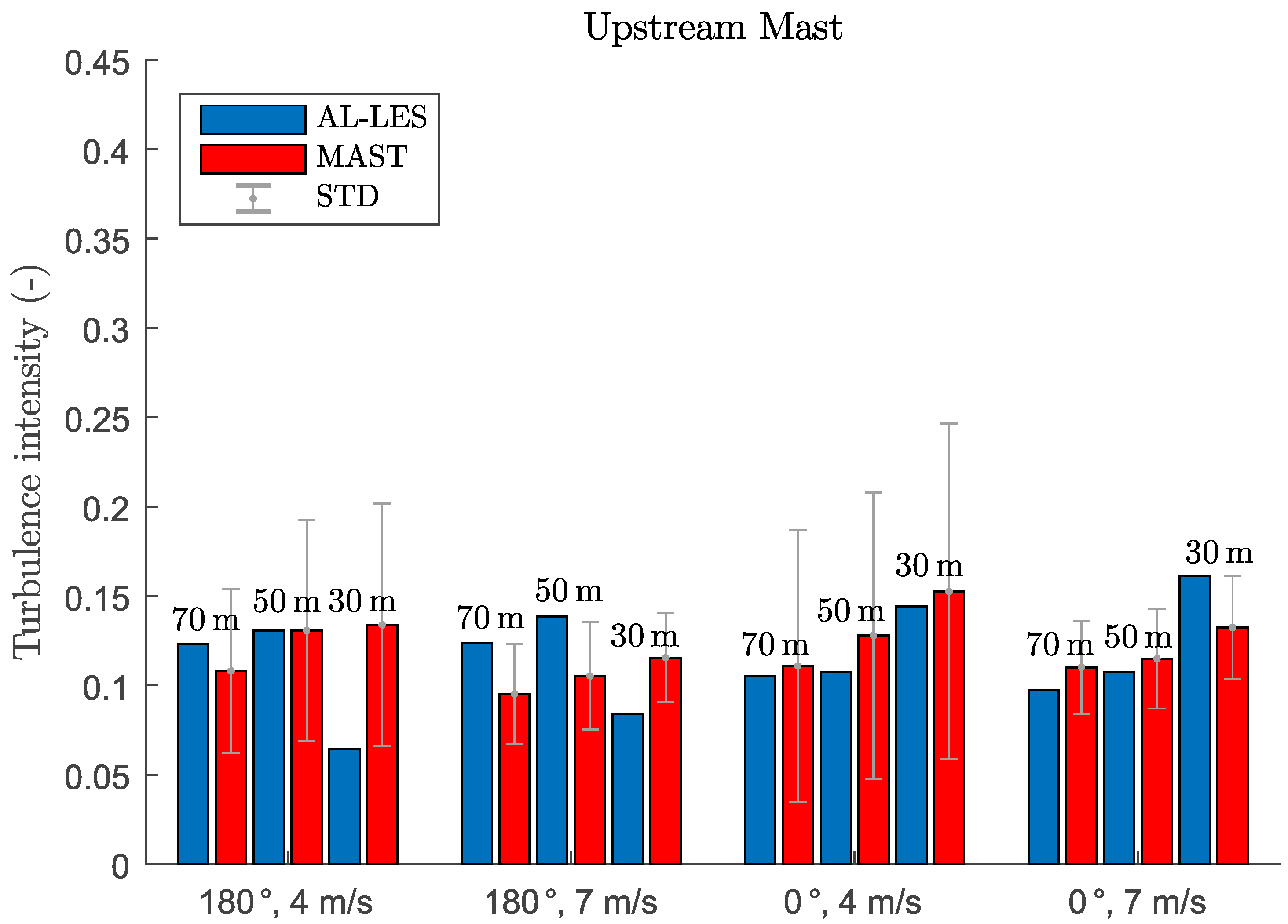 Applsci 08 00788 g016 Applsci 08 00788 g016