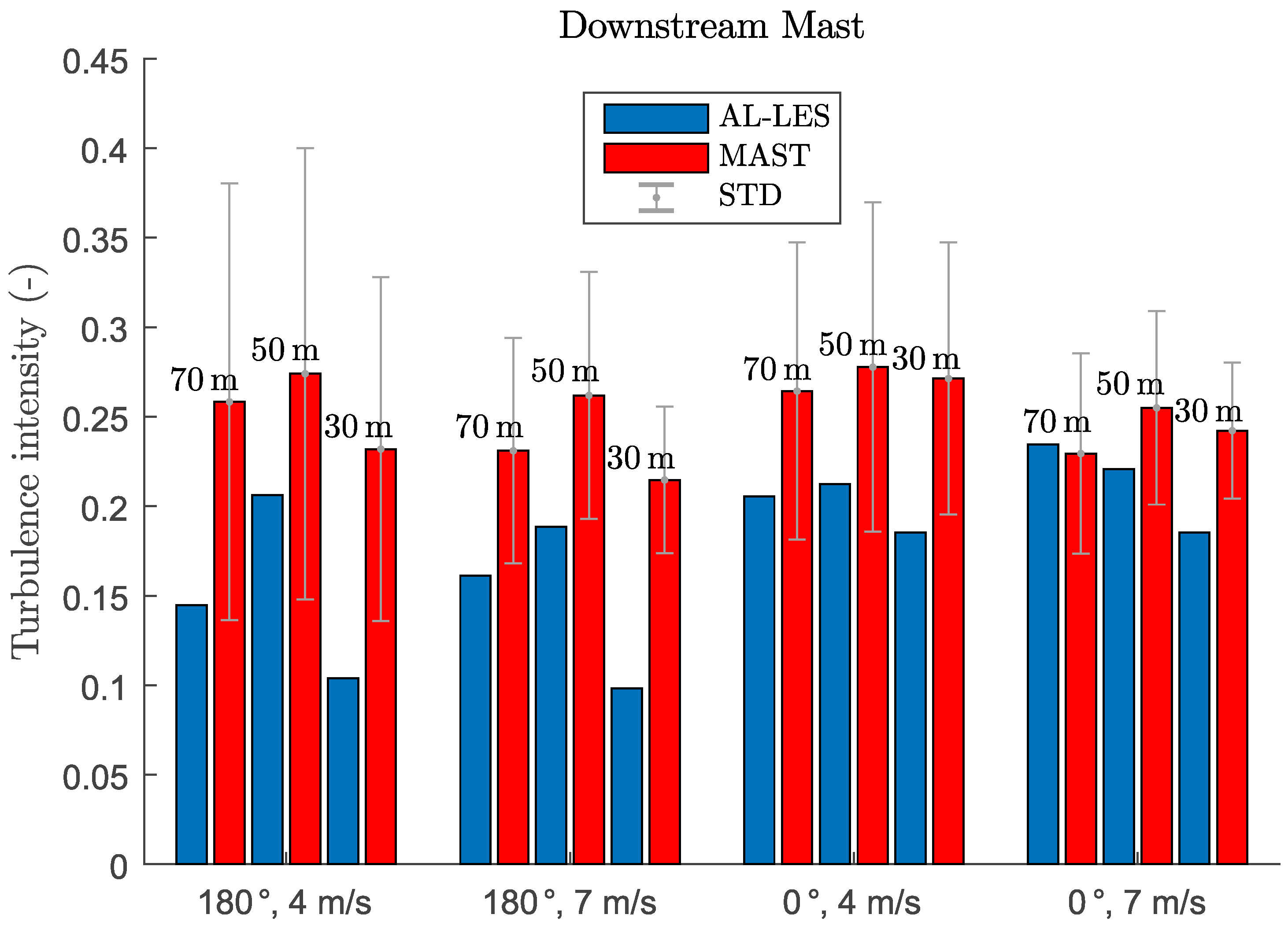 Applsci 08 00788 g017 Applsci 08 00788 g017