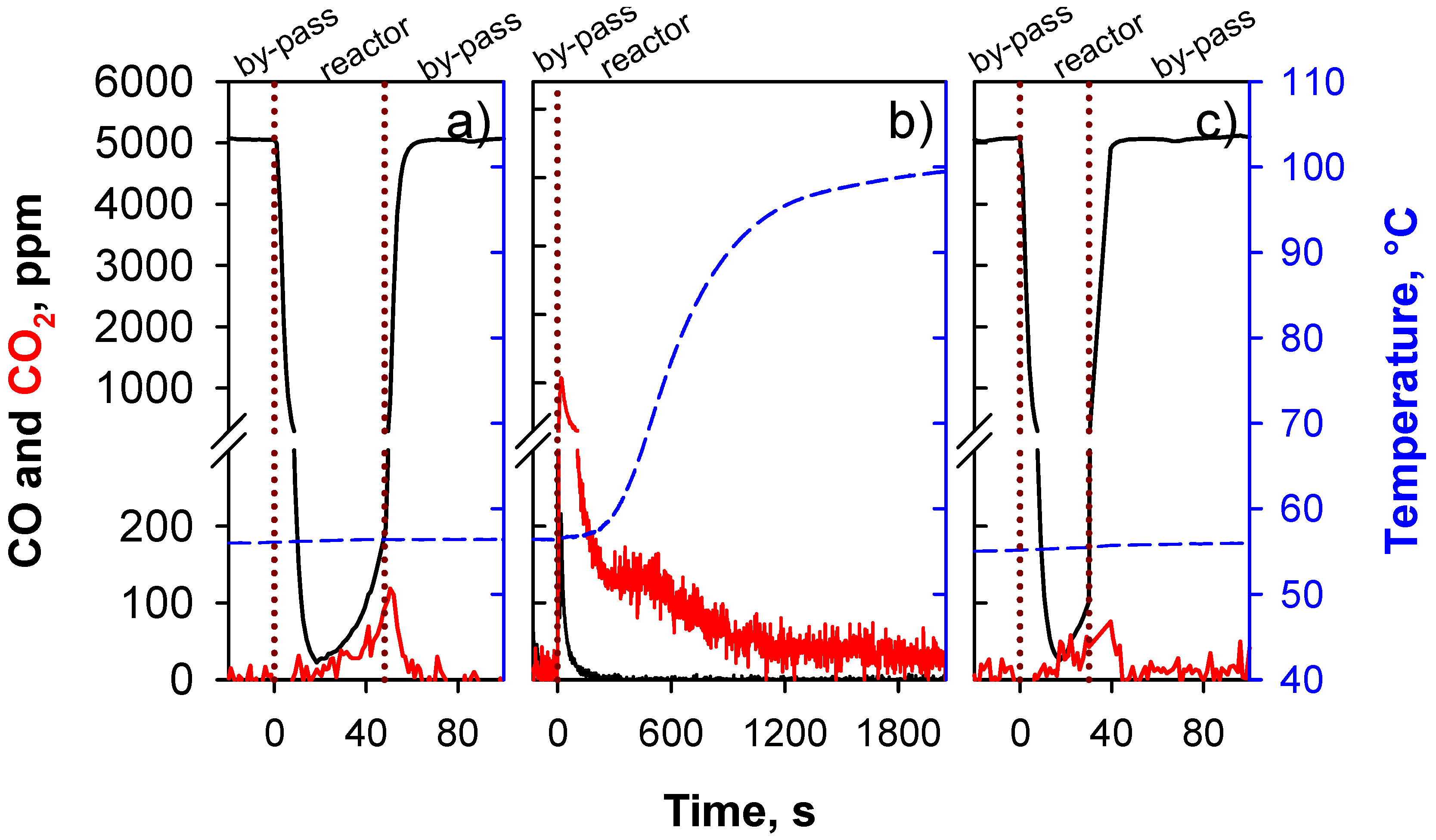 Applsci 08 00789 g003 Applsci 08 00789 g003