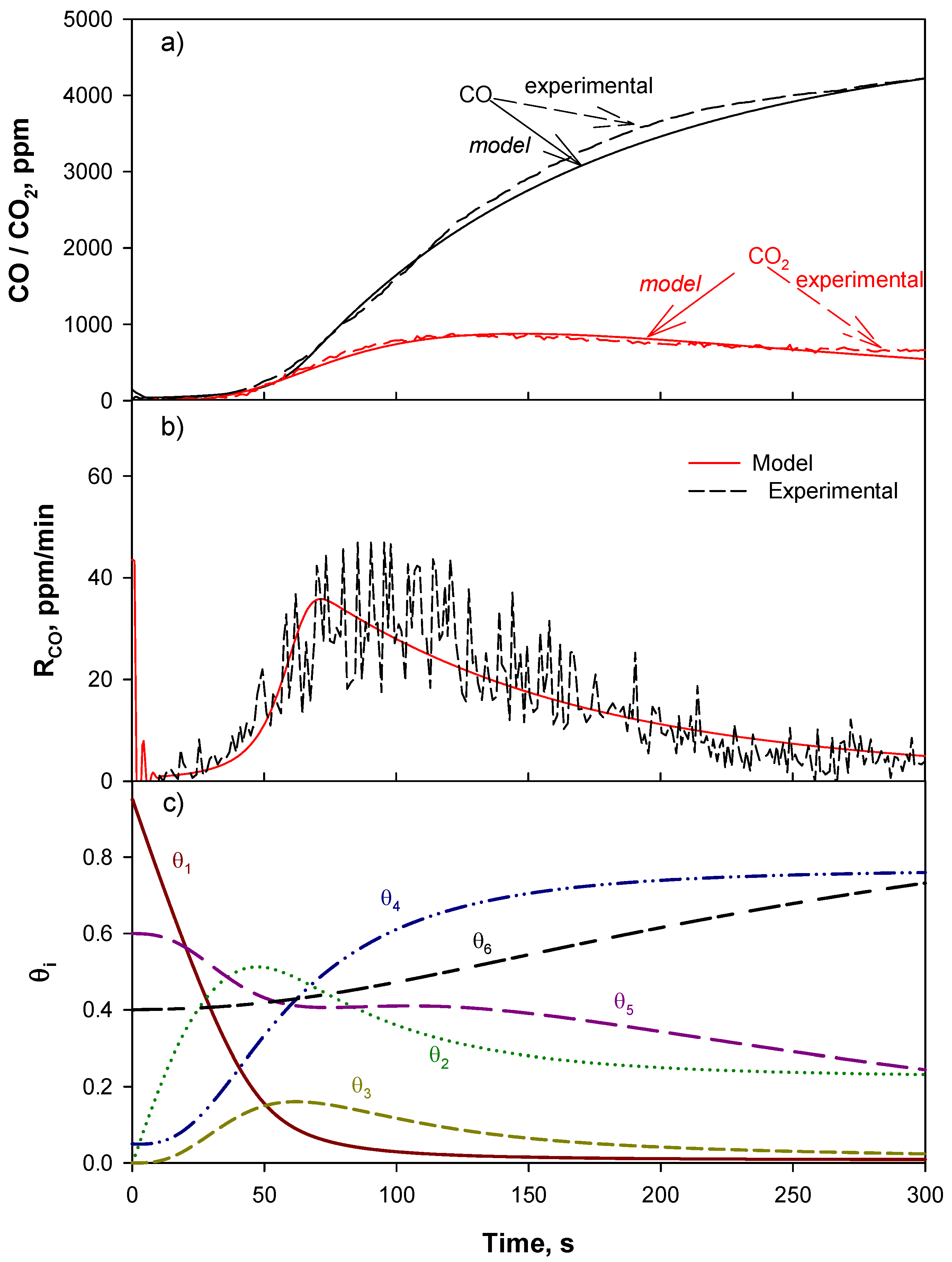 Applsci 08 00789 g005 Applsci 08 00789 g005