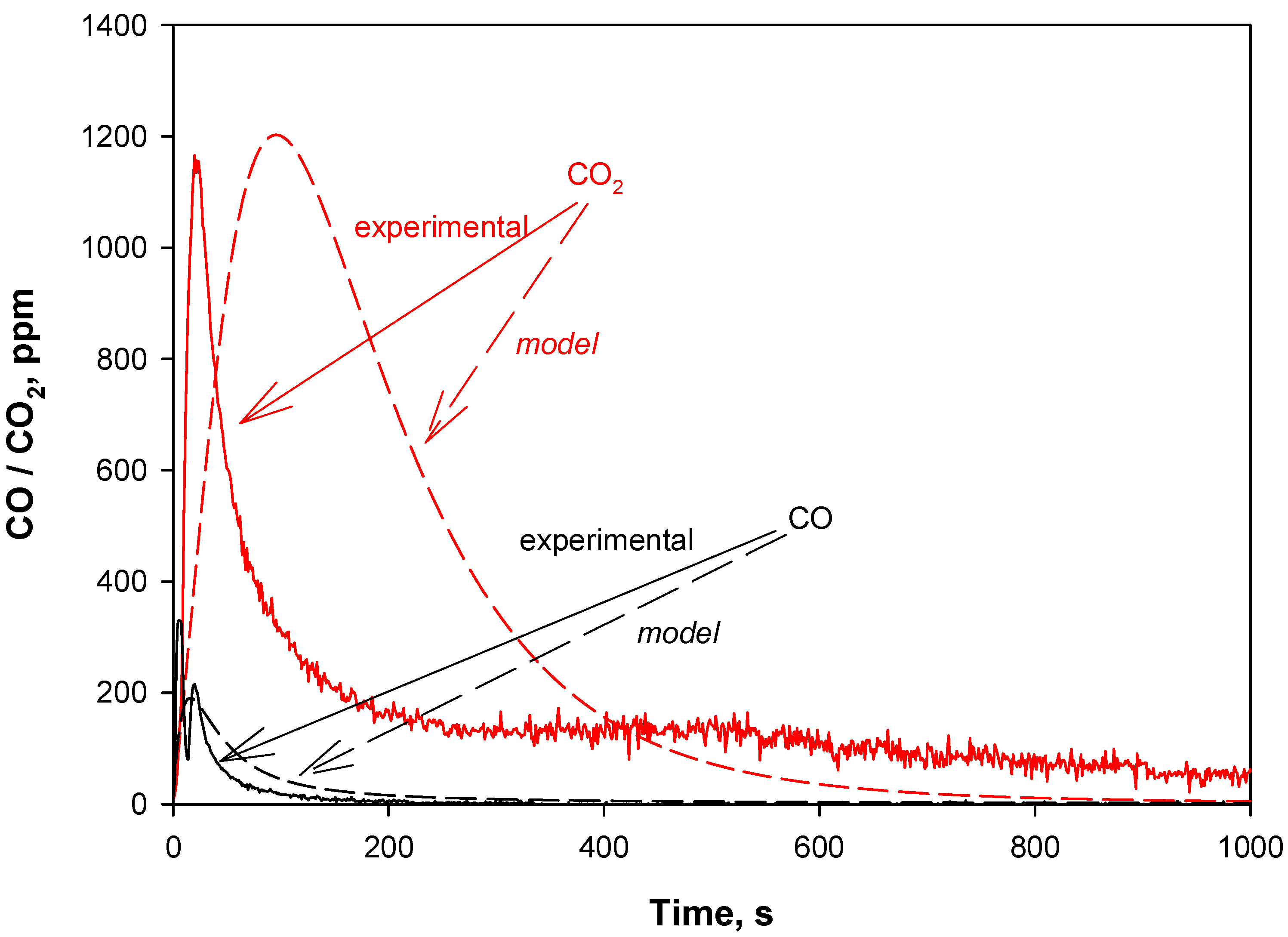 Applsci 08 00789 g006 Applsci 08 00789 g006